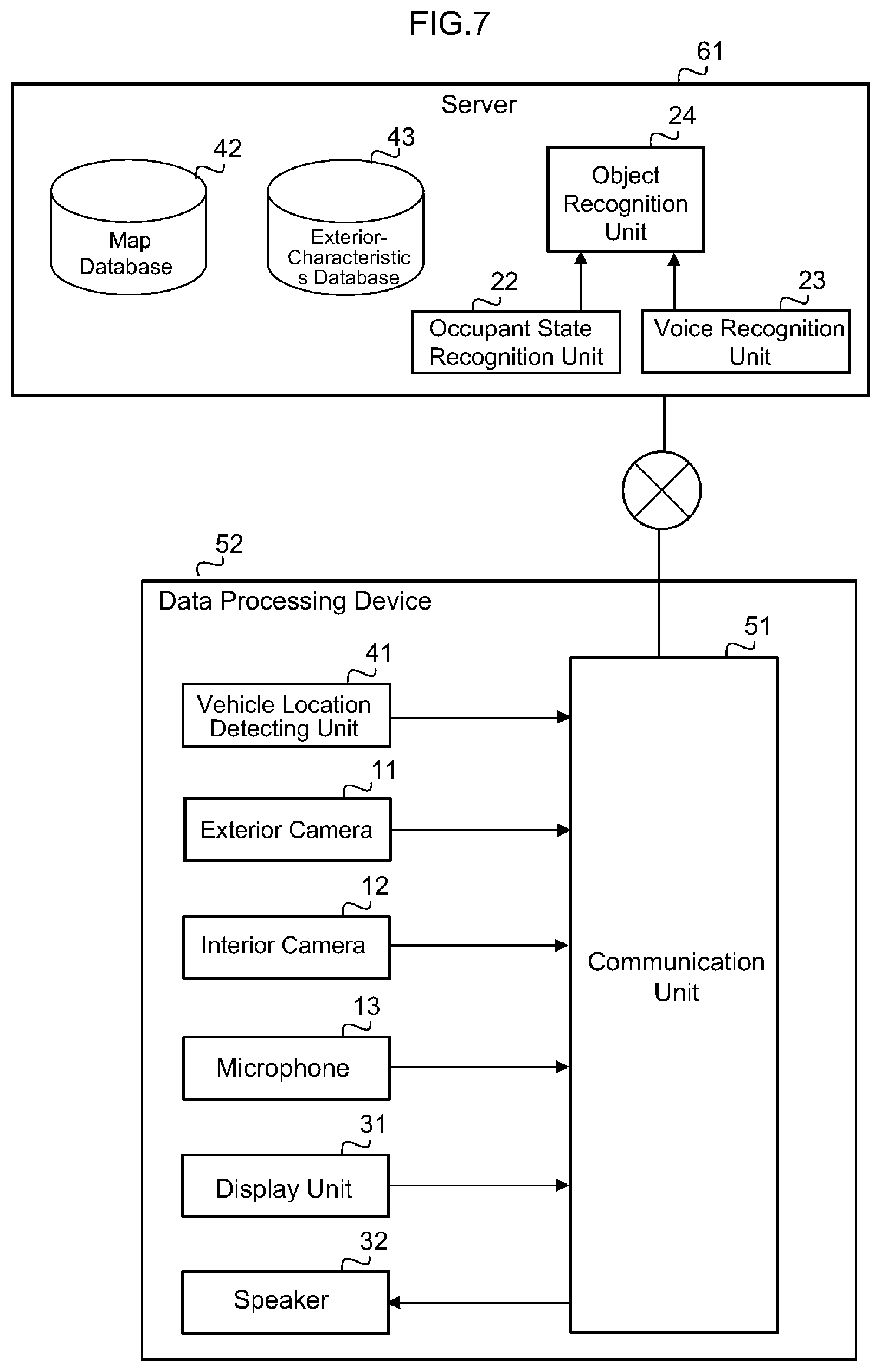 Patent US12620236 Figure 7 – Data processing system, data processing method, and information providing system