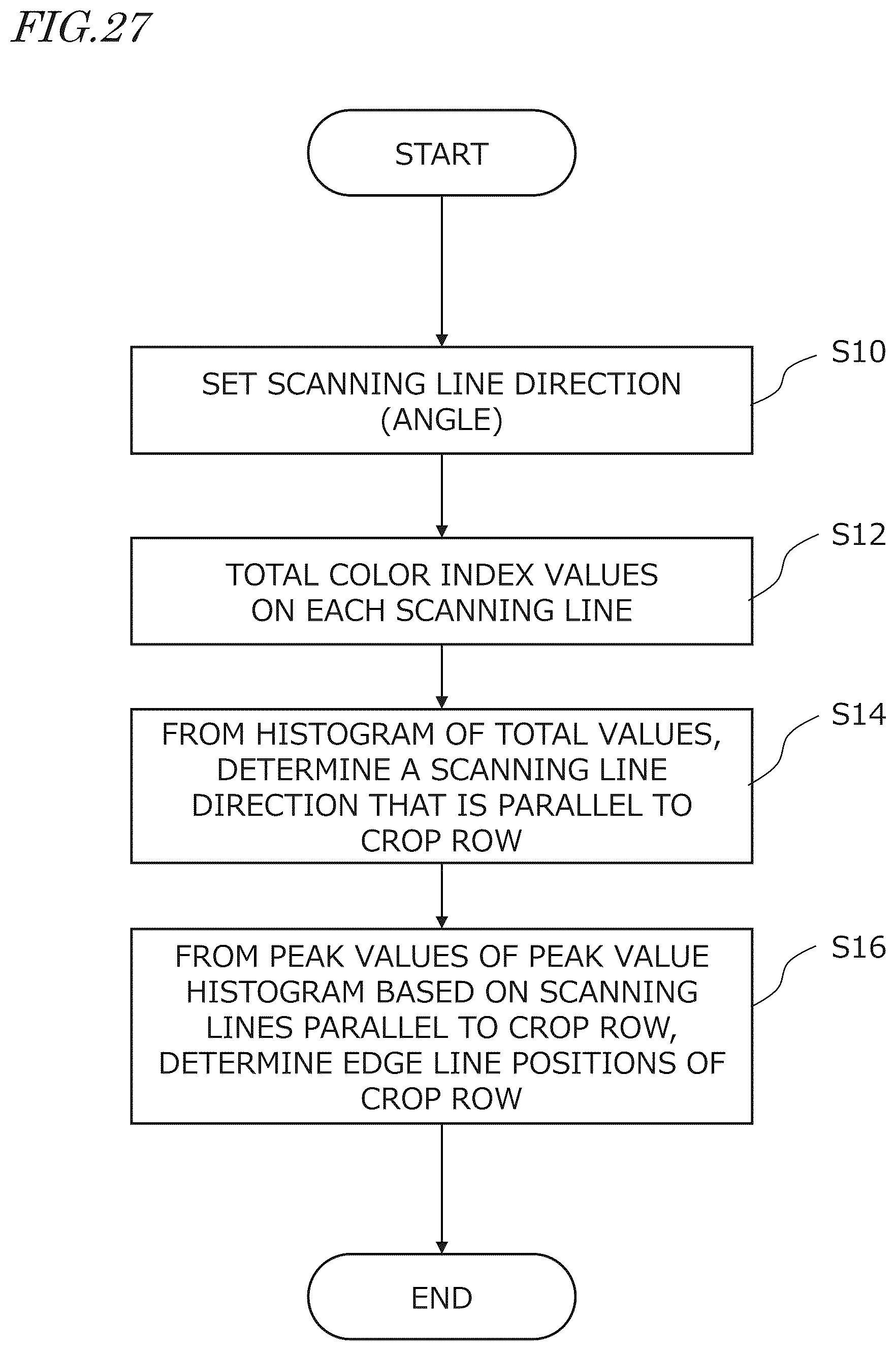 Patent US12620237 Figure 16 – Agricultural machine