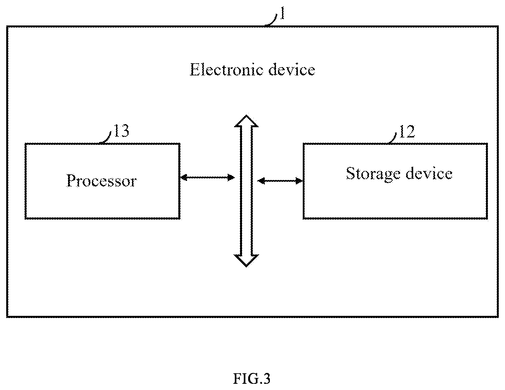 Patent US12620239 Figure 3 – Driving assistance algorithm testing method, electronic device and storage medium