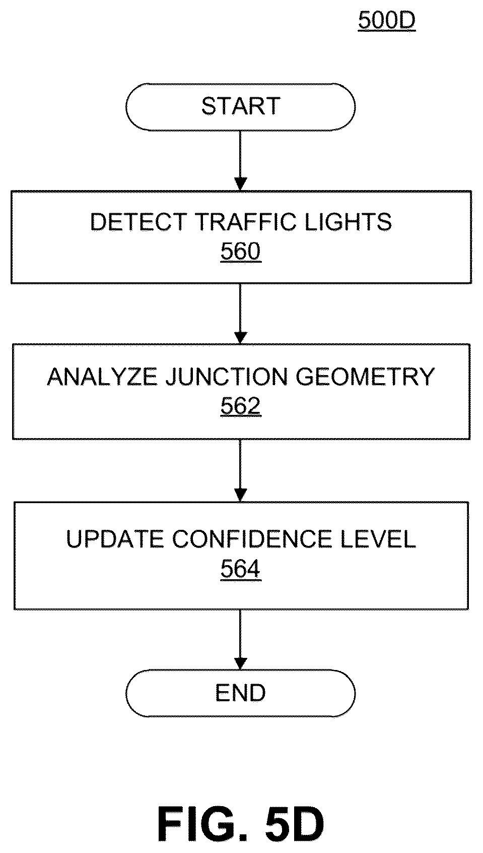 Patent US12620240 Figure 16 – Traffic light relevancy