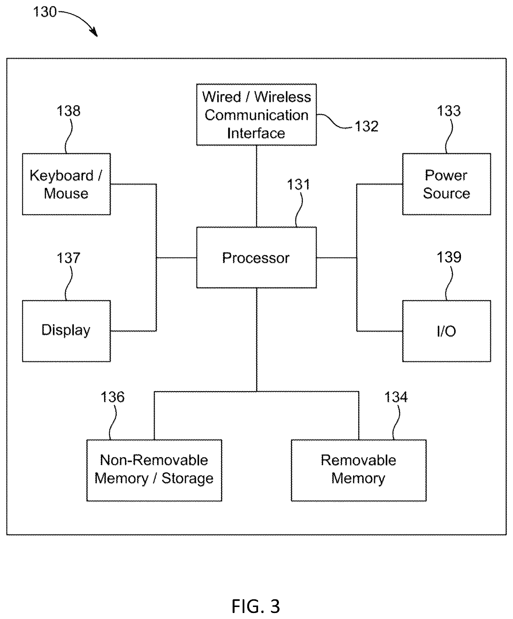 Patent US12620242 Figure 3 – Systems and methods for printed circuit board netlist extraction from multimodal imagery