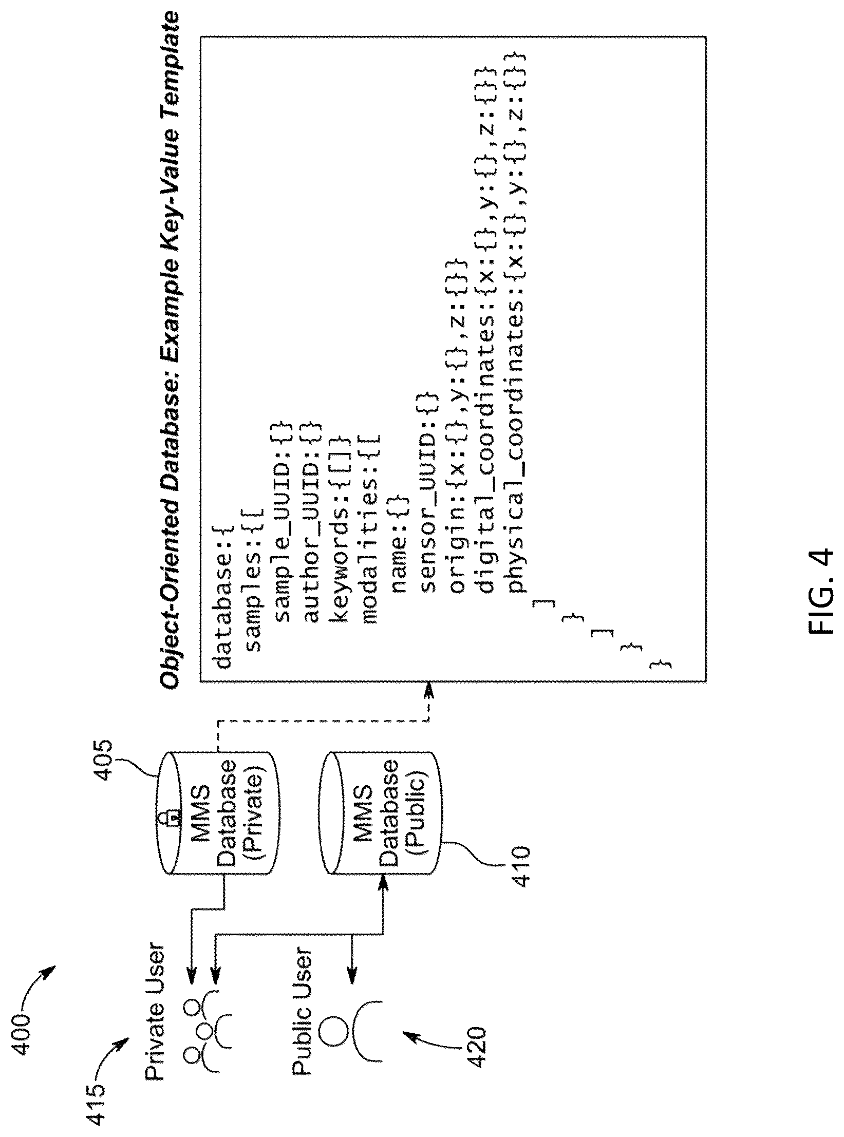 Patent US12620242 Figure 4 – Systems and methods for printed circuit board netlist extraction from multimodal imagery