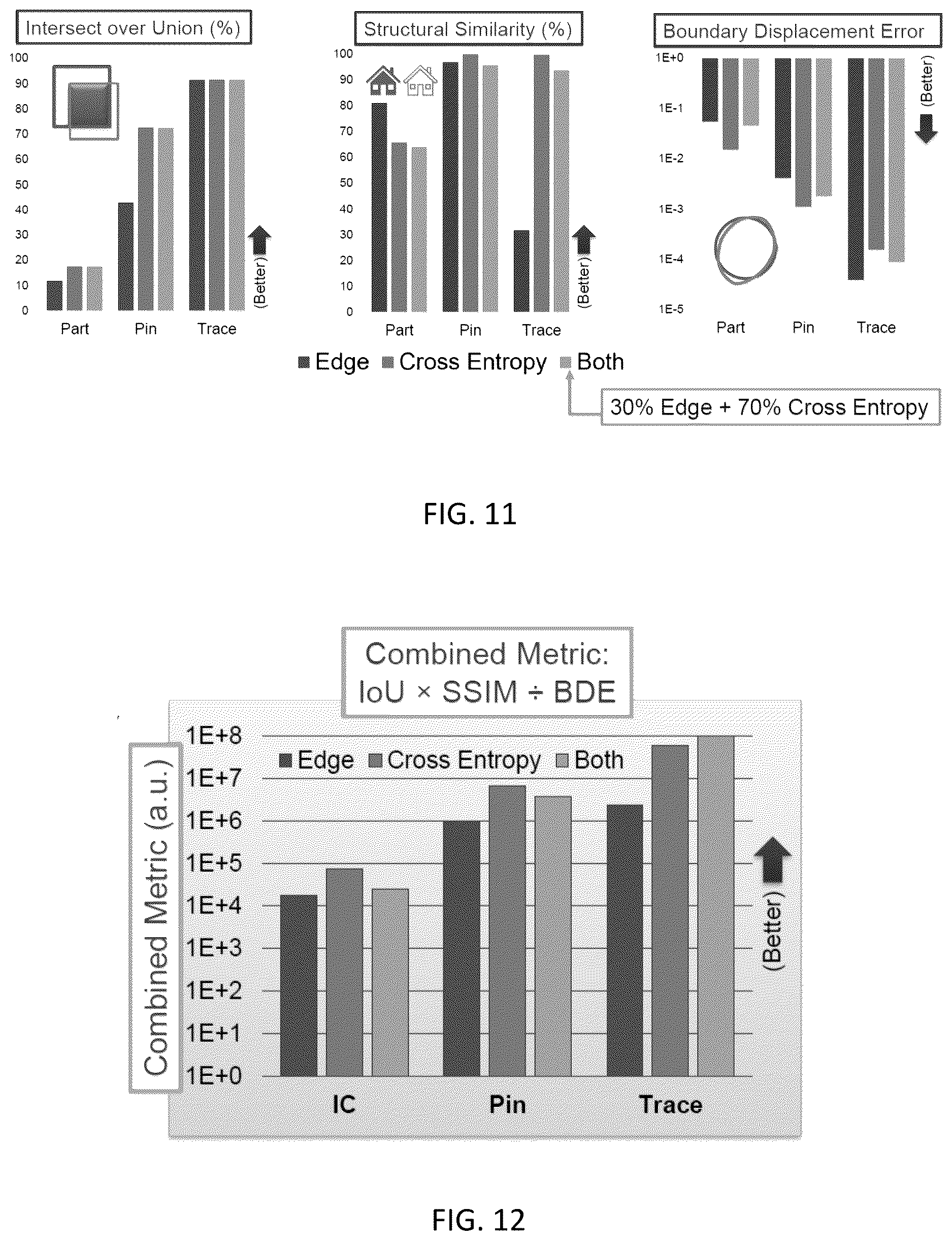 Patent US12620242 Figure 9 – Systems and methods for printed circuit board netlist extraction from multimodal imagery
