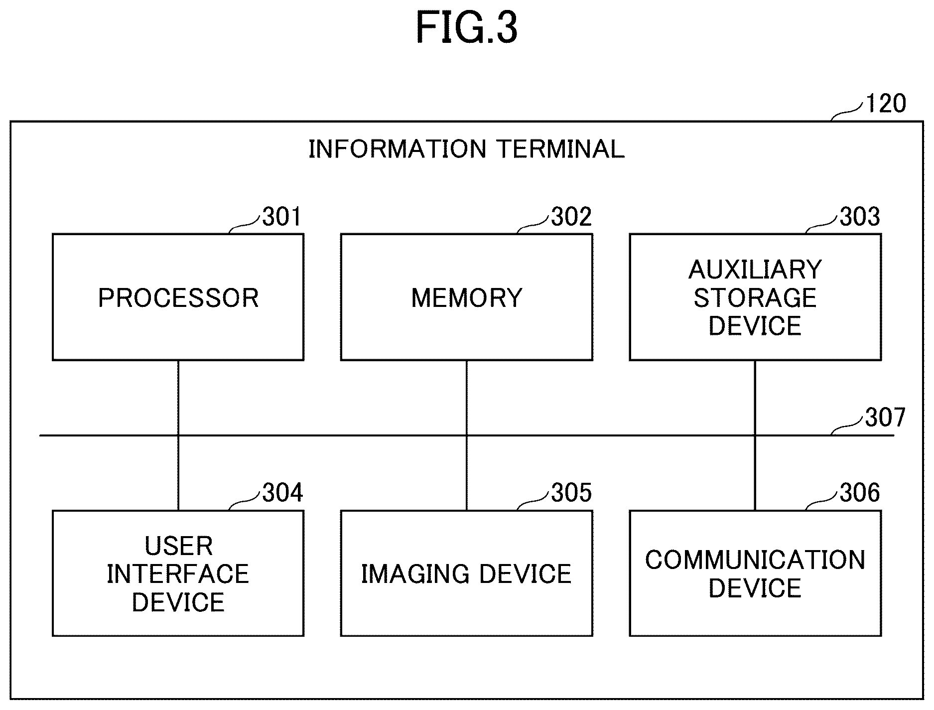 Patent US12620243 Figure 3 – Information terminal, character recognition method and character recognition program