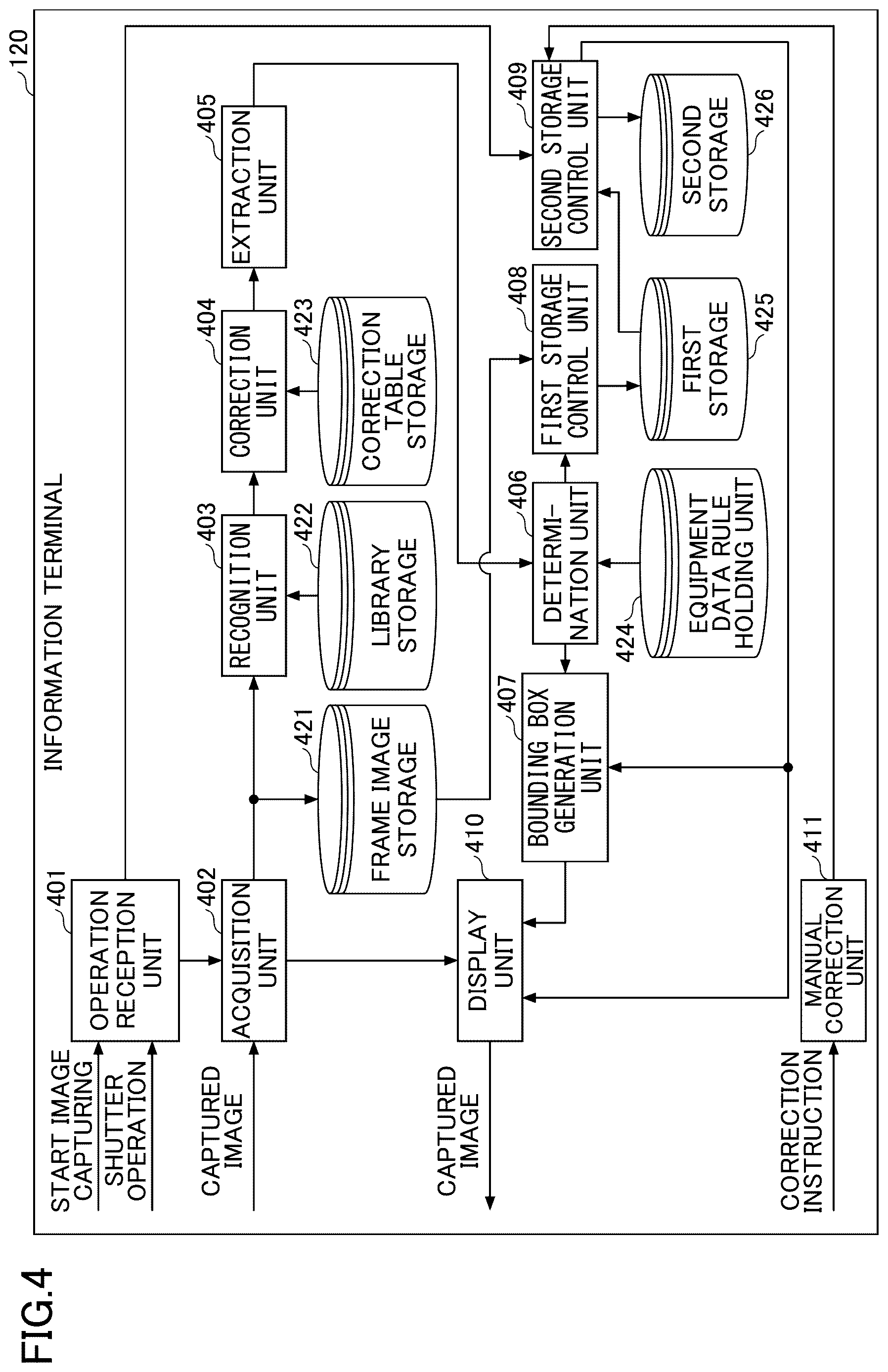 Patent US12620243 Figure 4 – Information terminal, character recognition method and character recognition program