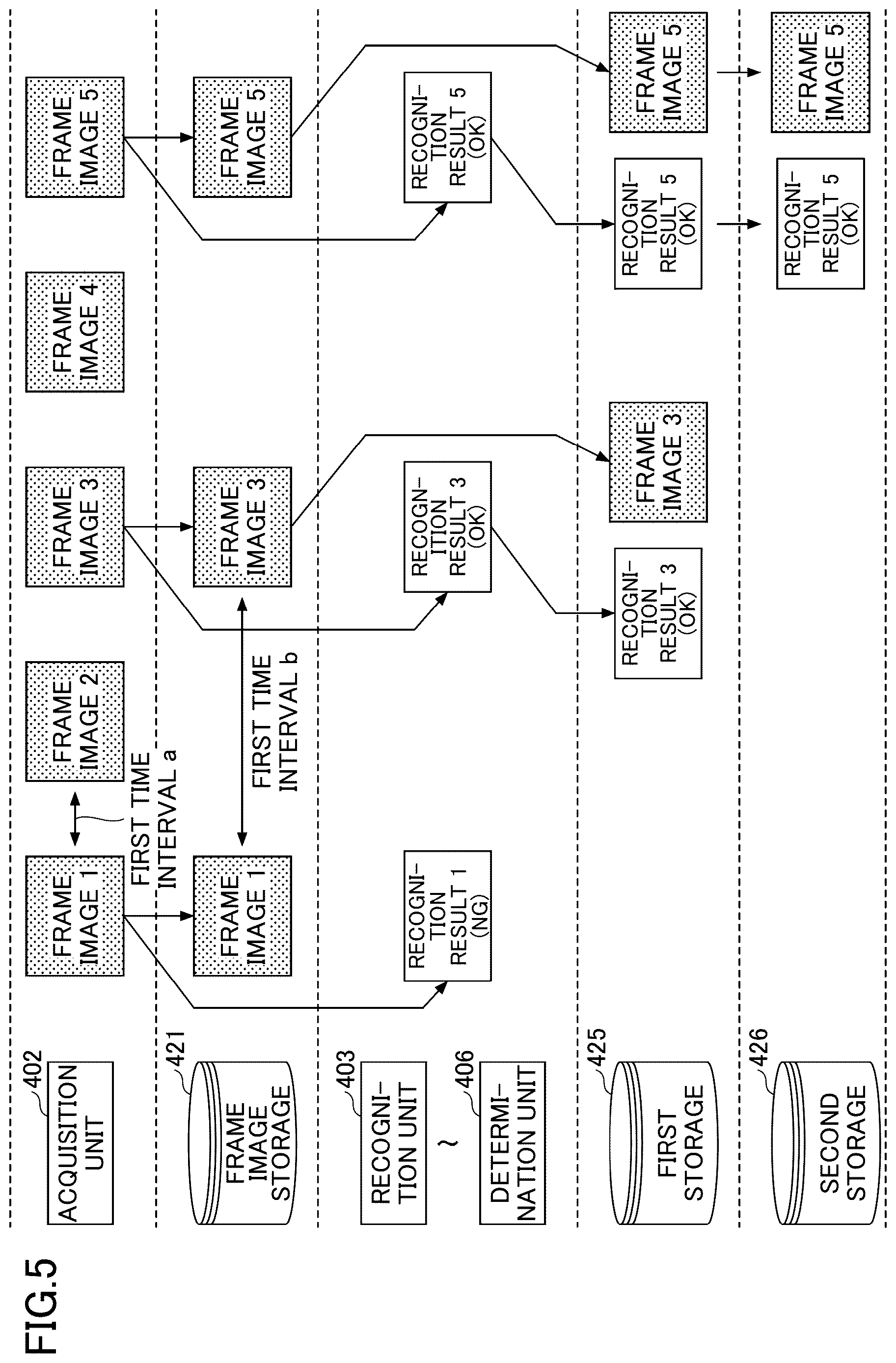 Patent US12620243 Figure 5 – Information terminal, character recognition method and character recognition program