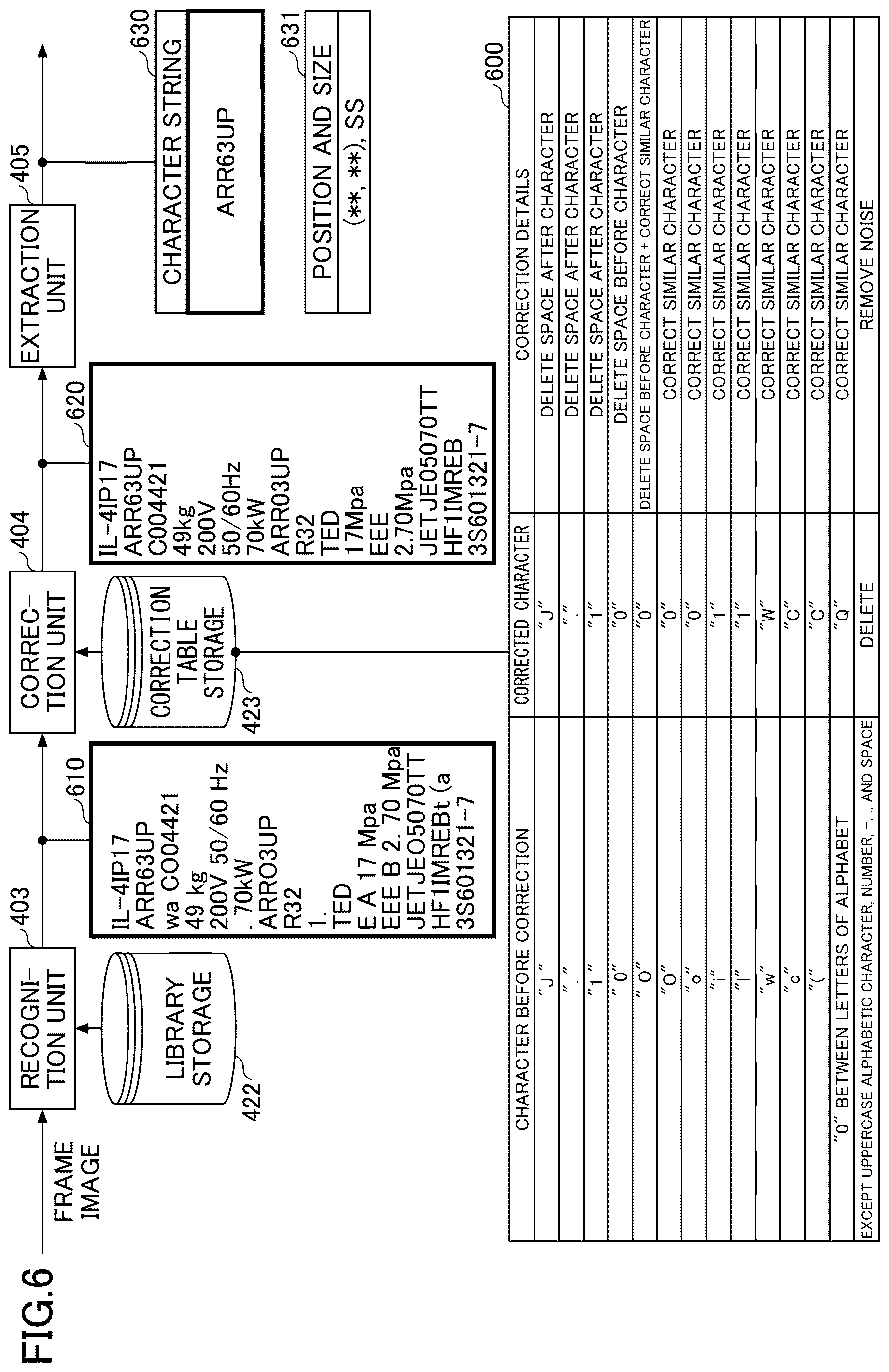 Patent US12620243 Figure 6 – Information terminal, character recognition method and character recognition program