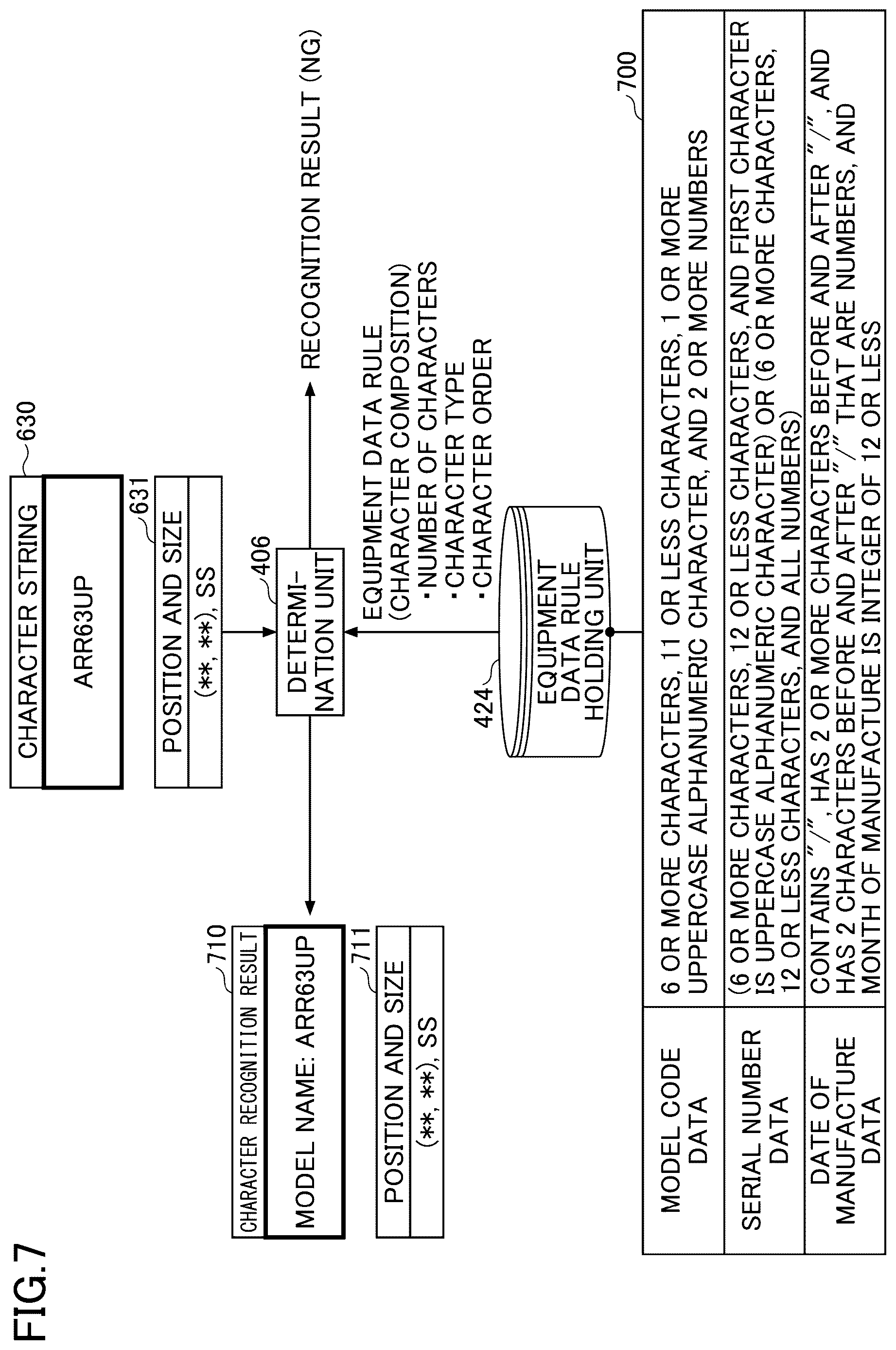 Patent US12620243 Figure 7 – Information terminal, character recognition method and character recognition program