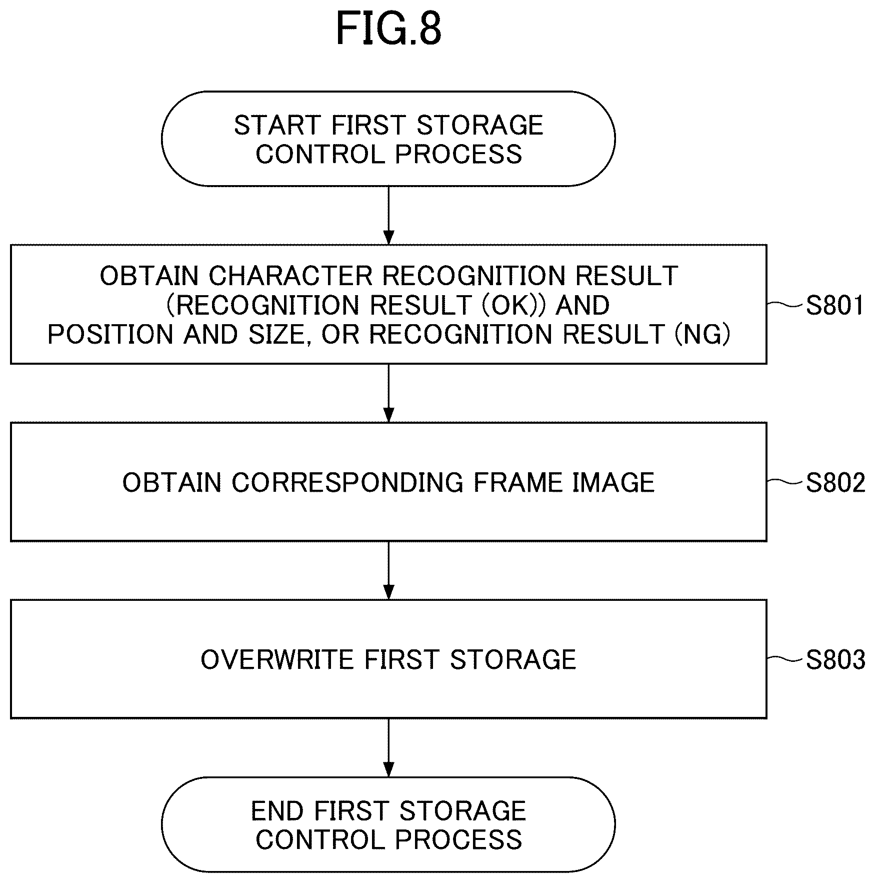 Patent US12620243 Figure 8 – Information terminal, character recognition method and character recognition program