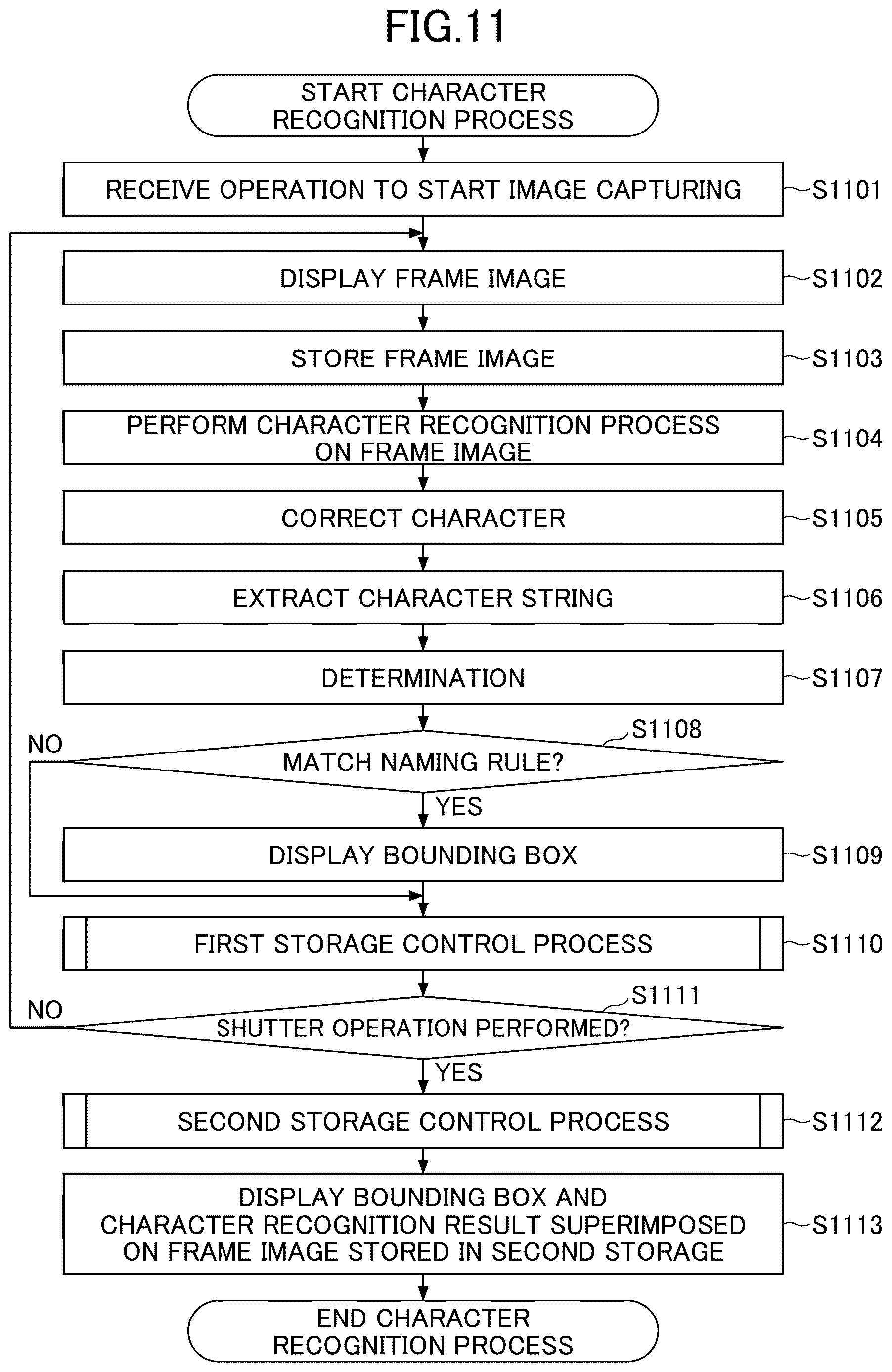 Patent US12620243 Figure 12 – Information terminal, character recognition method and character recognition program