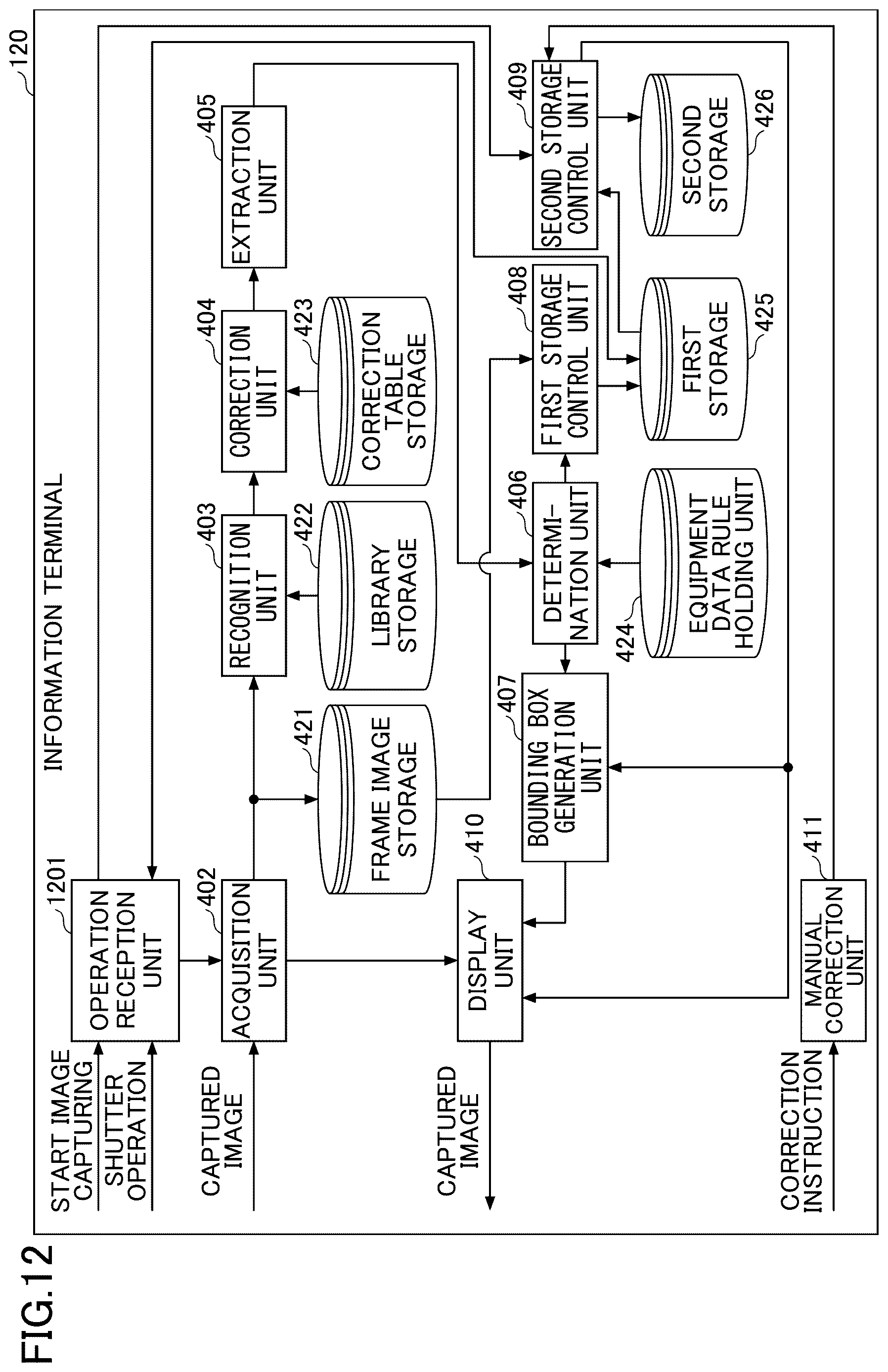 Patent US12620243 Figure 13 – Information terminal, character recognition method and character recognition program