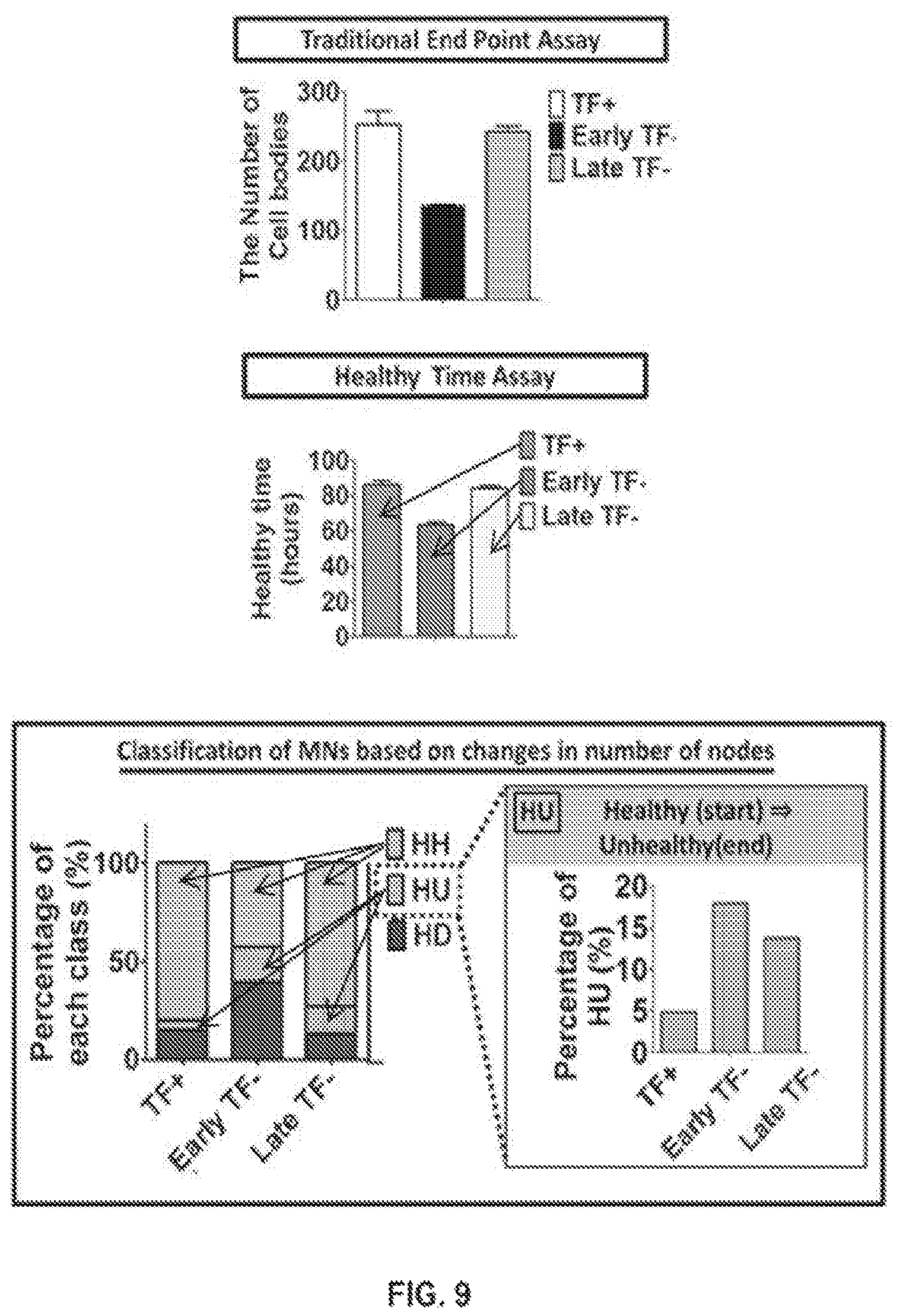 Patent US12620244 Figure 13 – Methods and devices for live cell imaging analysis