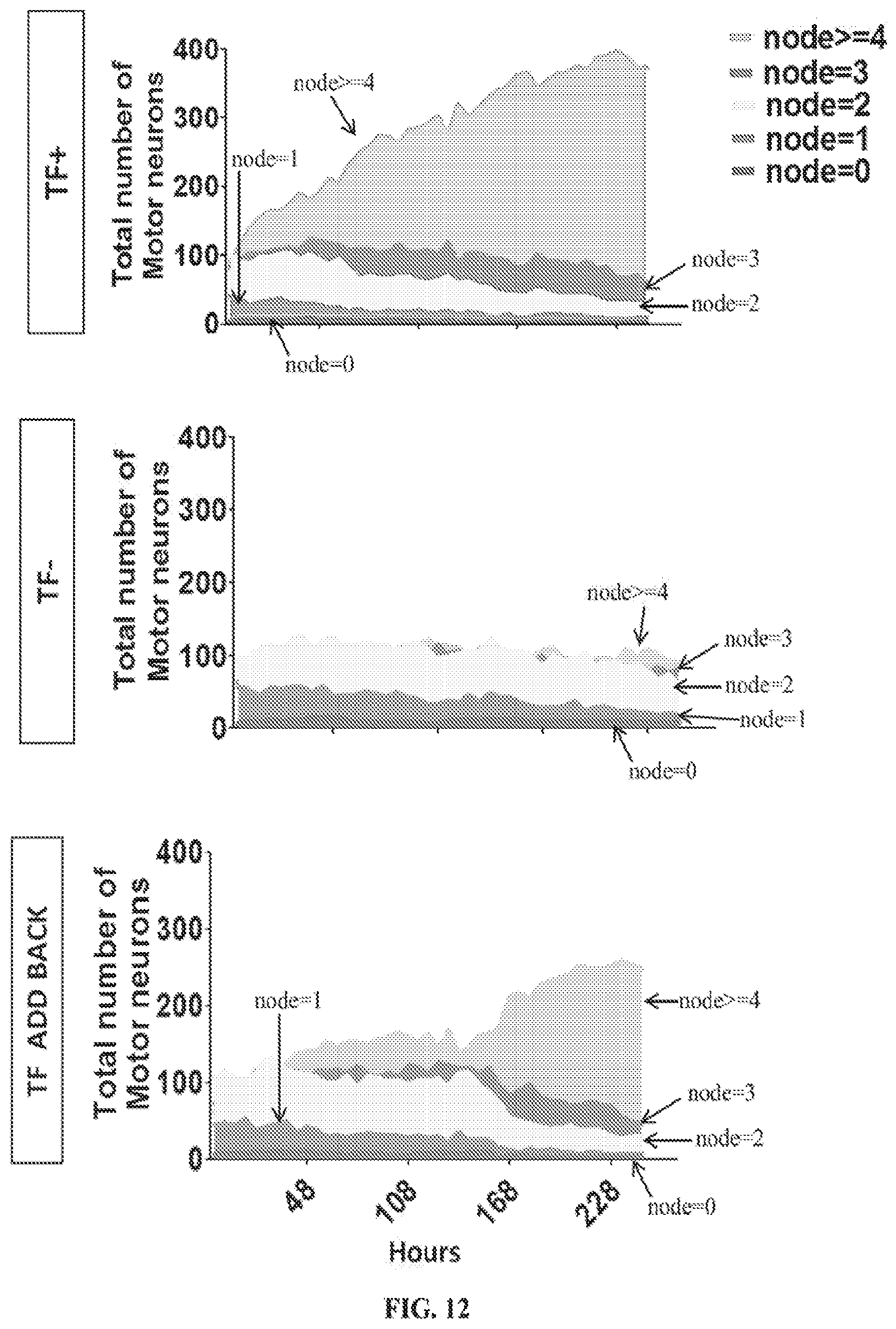 Patent US12620244 Figure 16 – Methods and devices for live cell imaging analysis