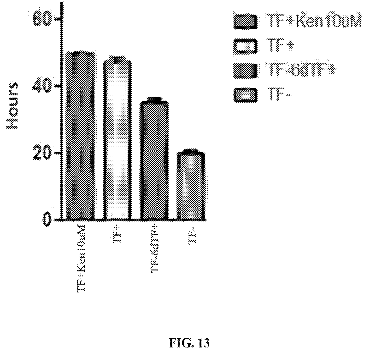 Patent US12620244 Figure 17 – Methods and devices for live cell imaging analysis