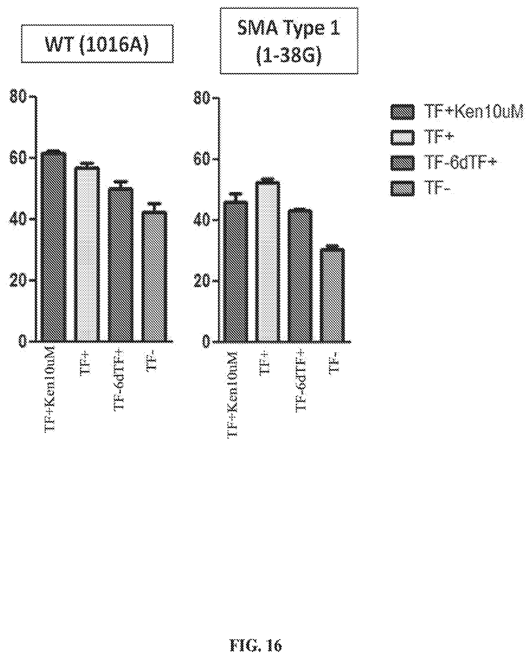 Patent US12620244 Figure 20 – Methods and devices for live cell imaging analysis