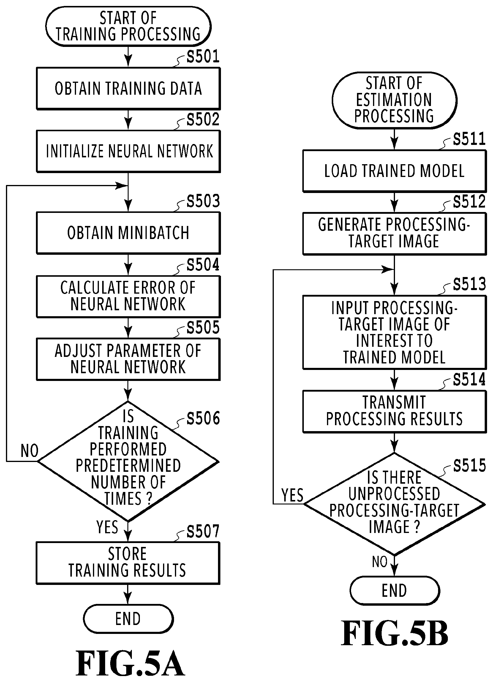 Patent US12620245 Figure 5 – Image processing apparatus, image processing method, and storage medium