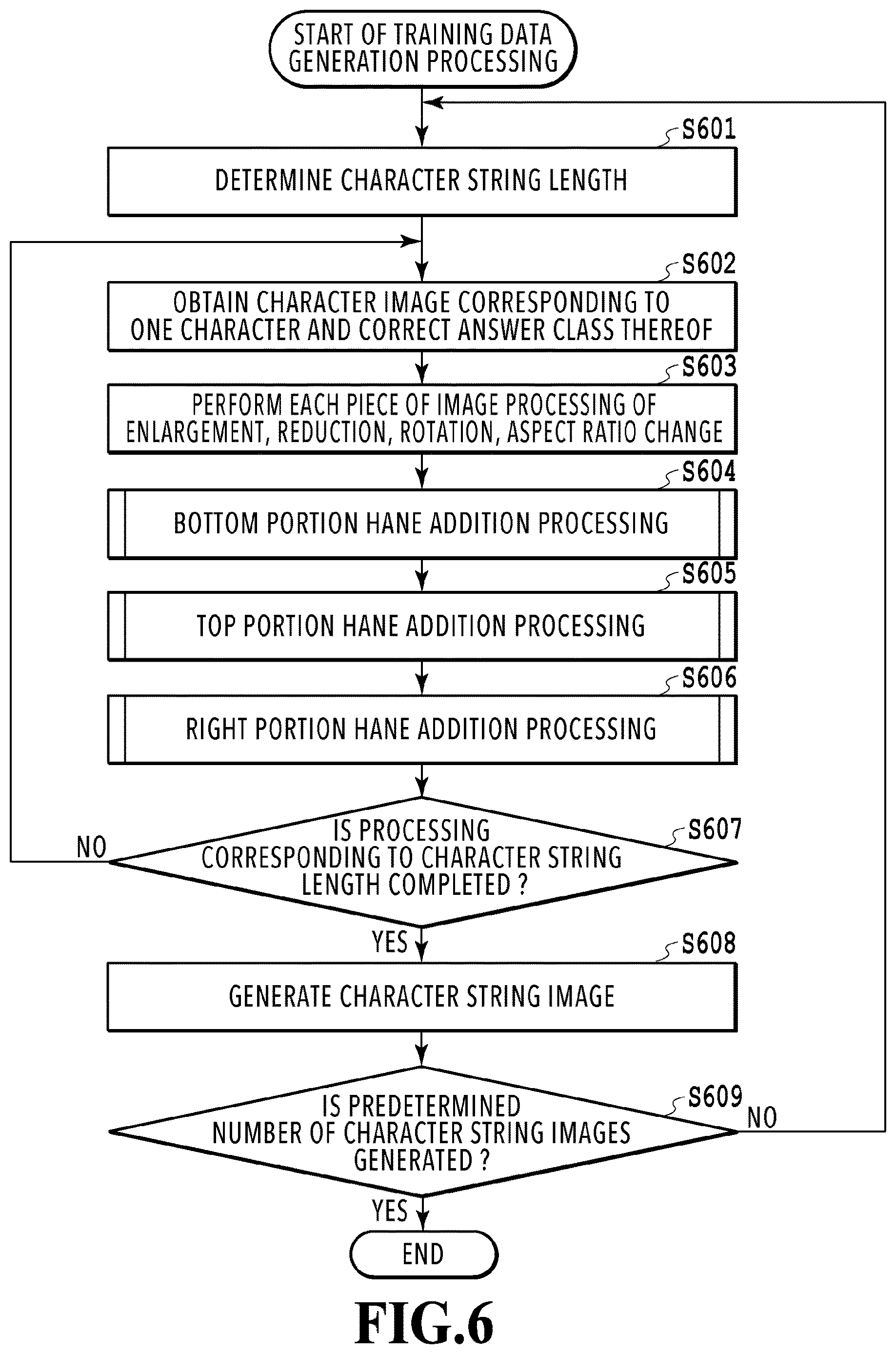 Patent US12620245 Figure 6 – Image processing apparatus, image processing method, and storage medium