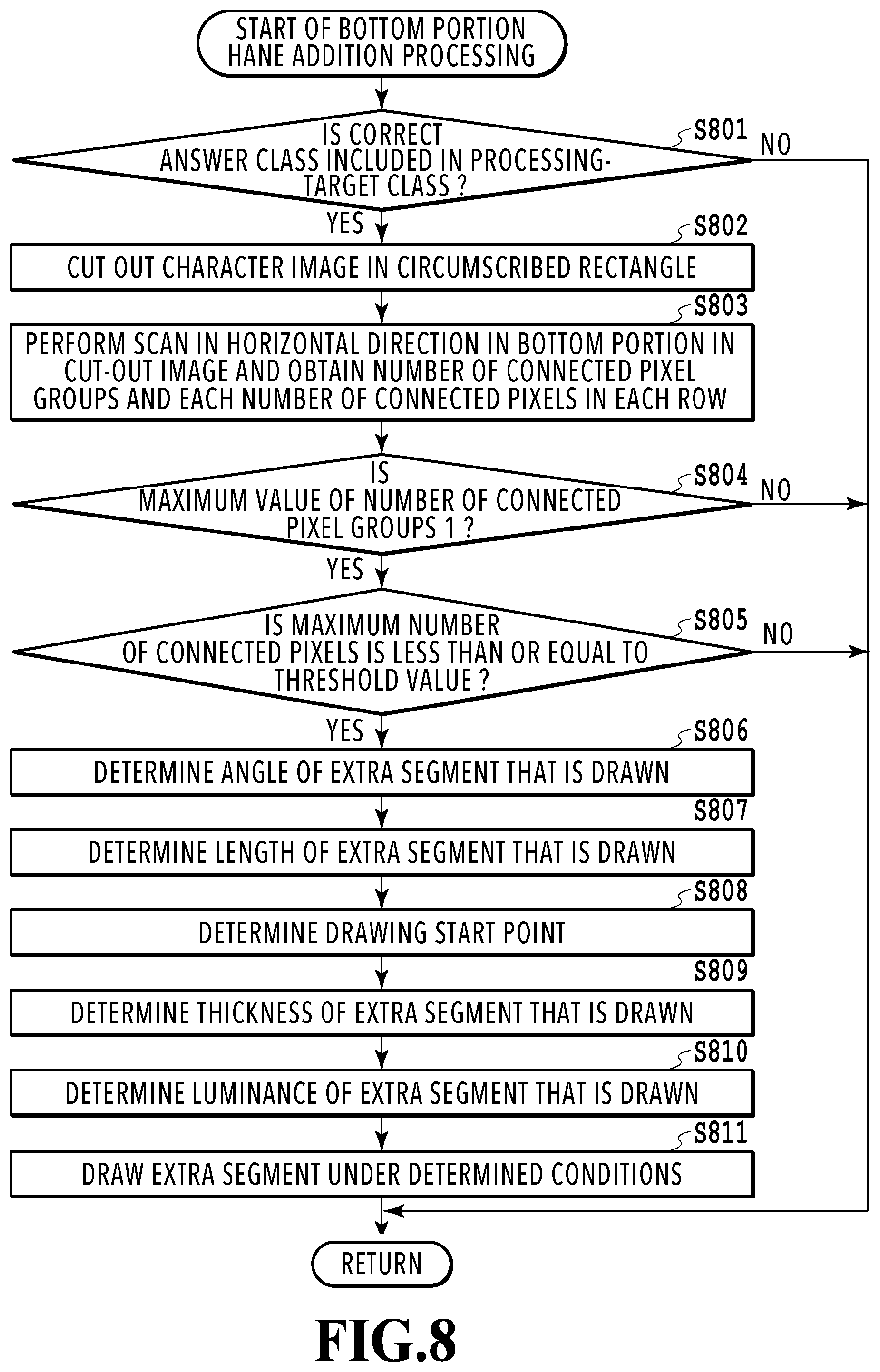 Patent US12620245 Figure 8 – Image processing apparatus, image processing method, and storage medium