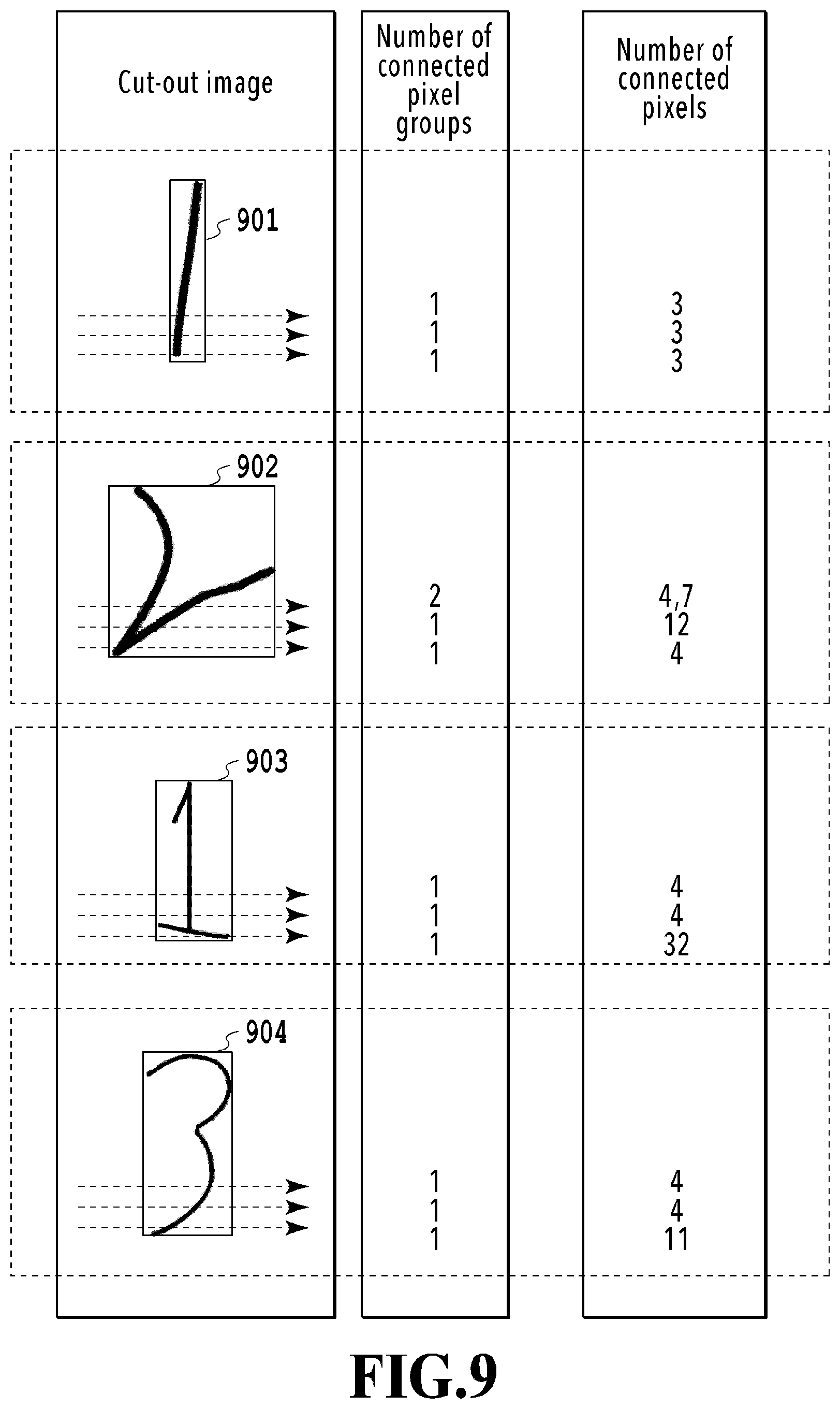 Patent US12620245 Figure 9 – Image processing apparatus, image processing method, and storage medium