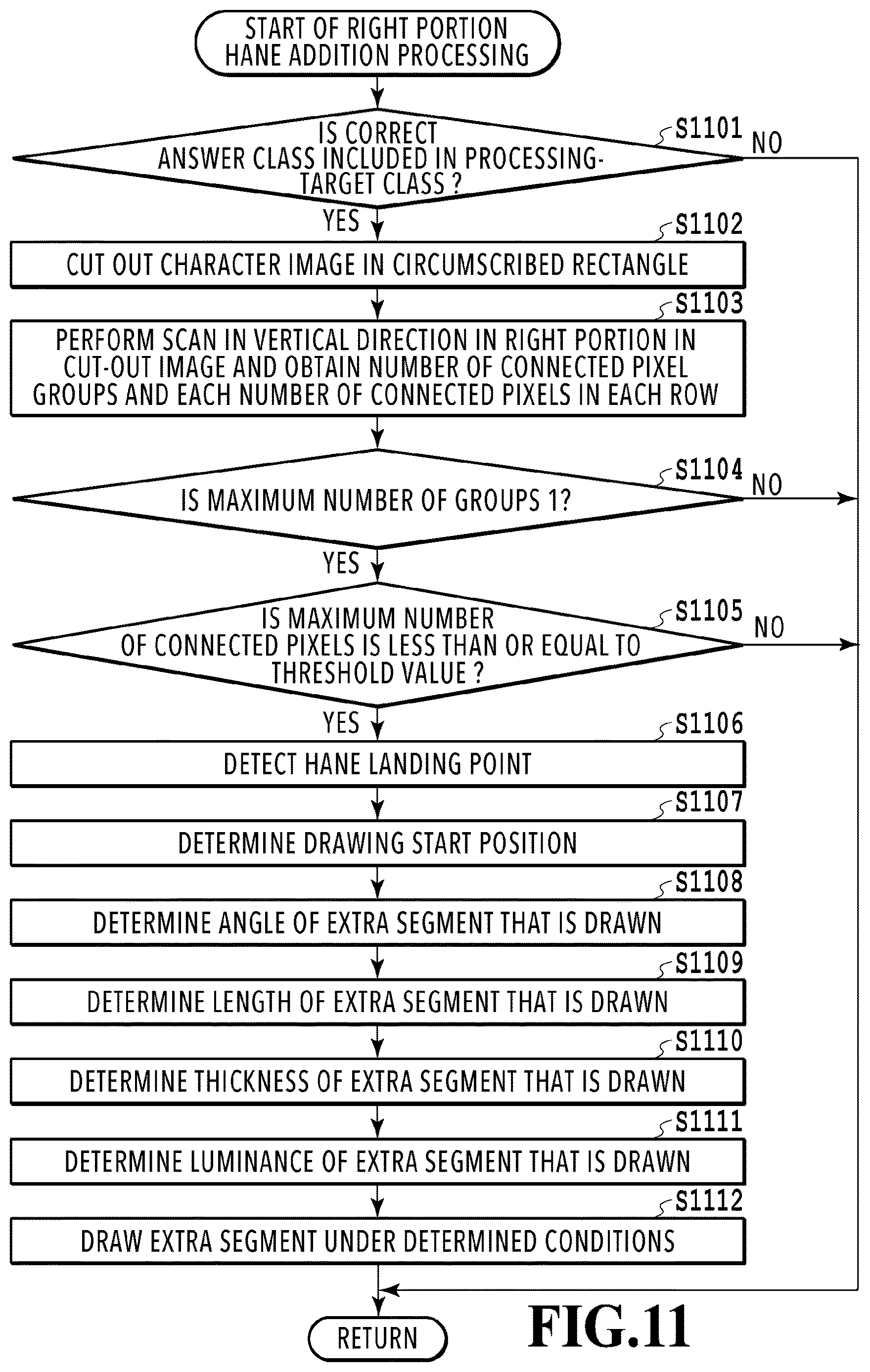 Patent US12620245 Figure 11 – Image processing apparatus, image processing method, and storage medium