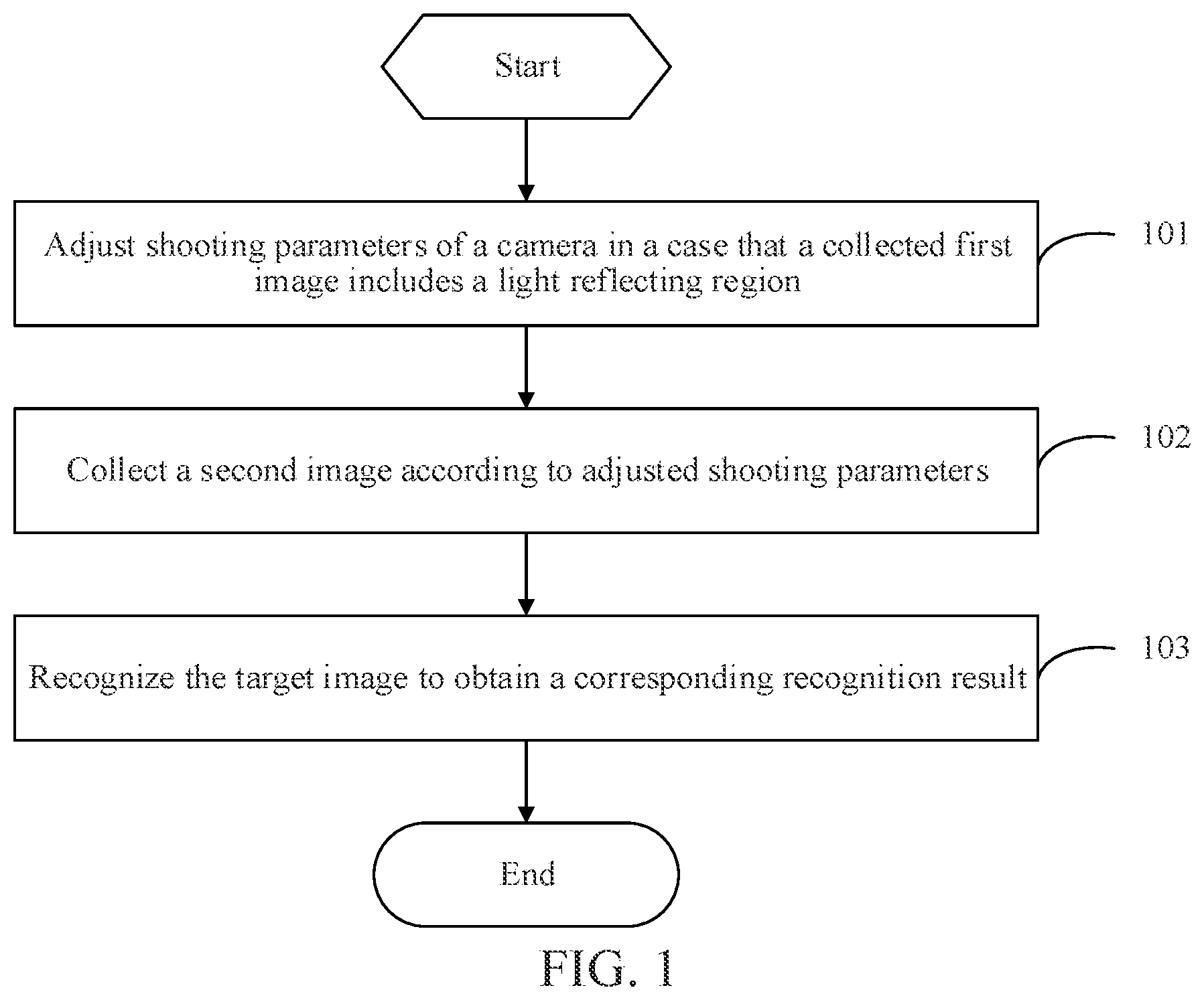Patent US12620246 Figure 1 – Recognition method and apparatus, and electronic device
