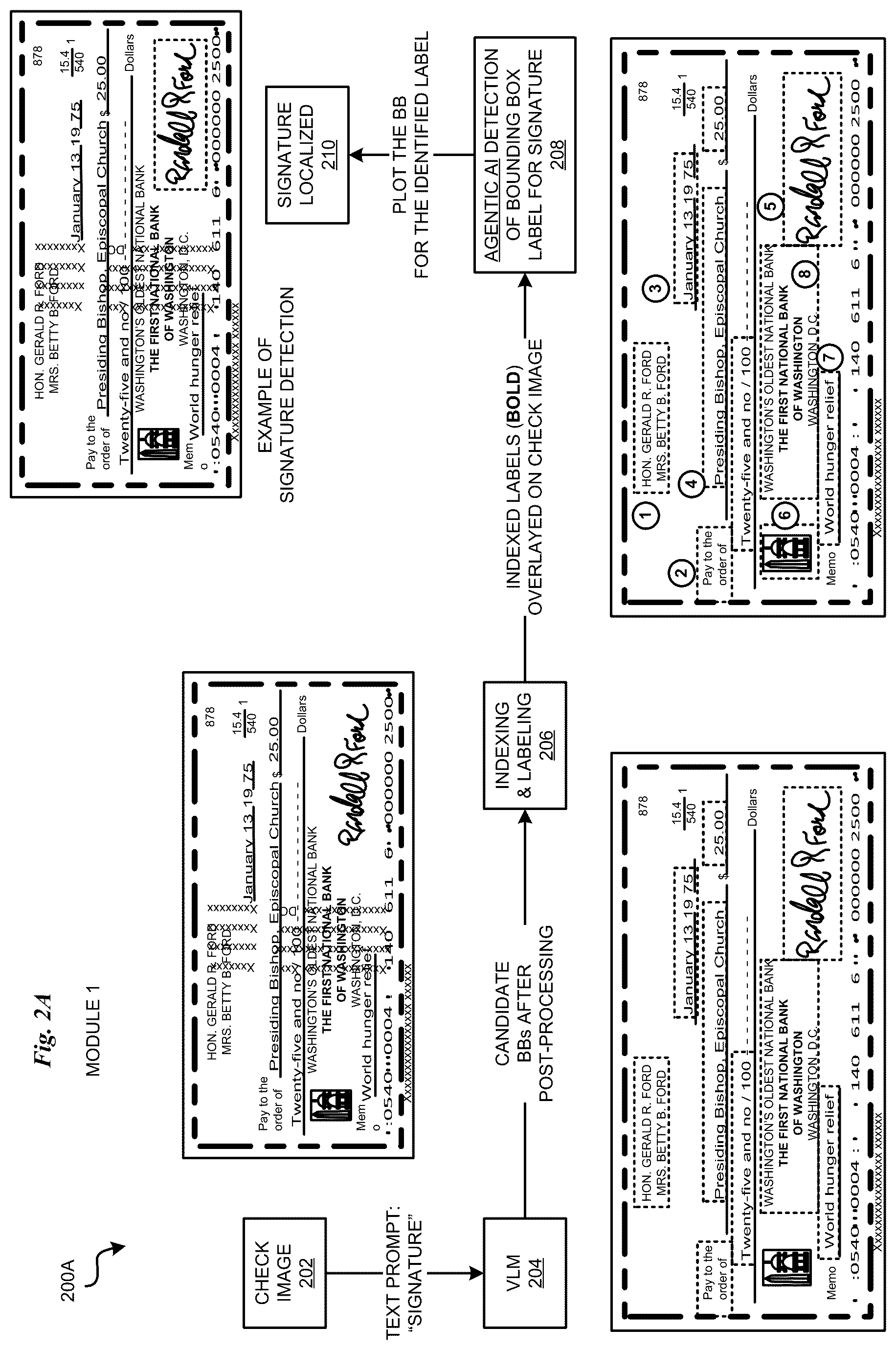 Patent US12620248 Figure 2 – Training-free framework for zero-shot check field detection