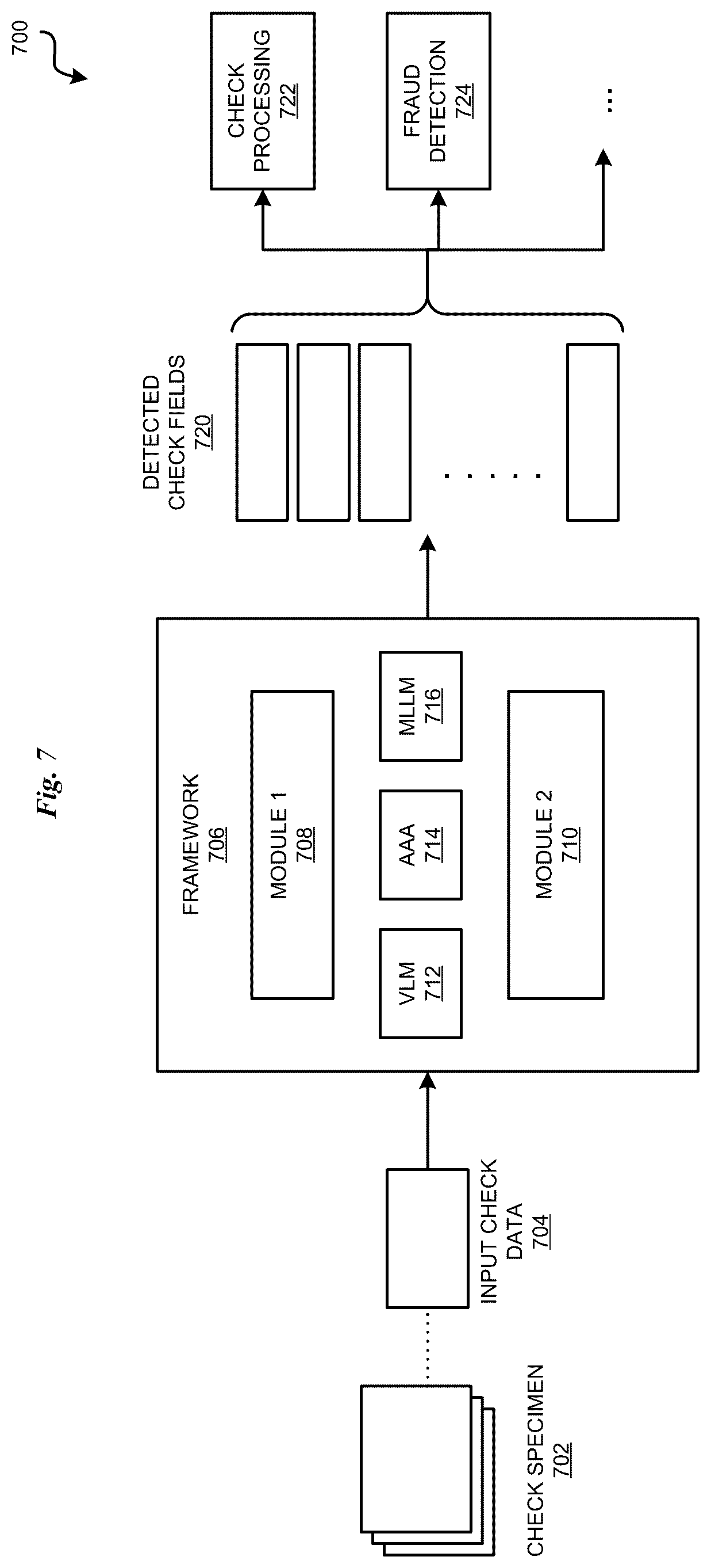 Patent US12620248 Figure 8 – Training-free framework for zero-shot check field detection