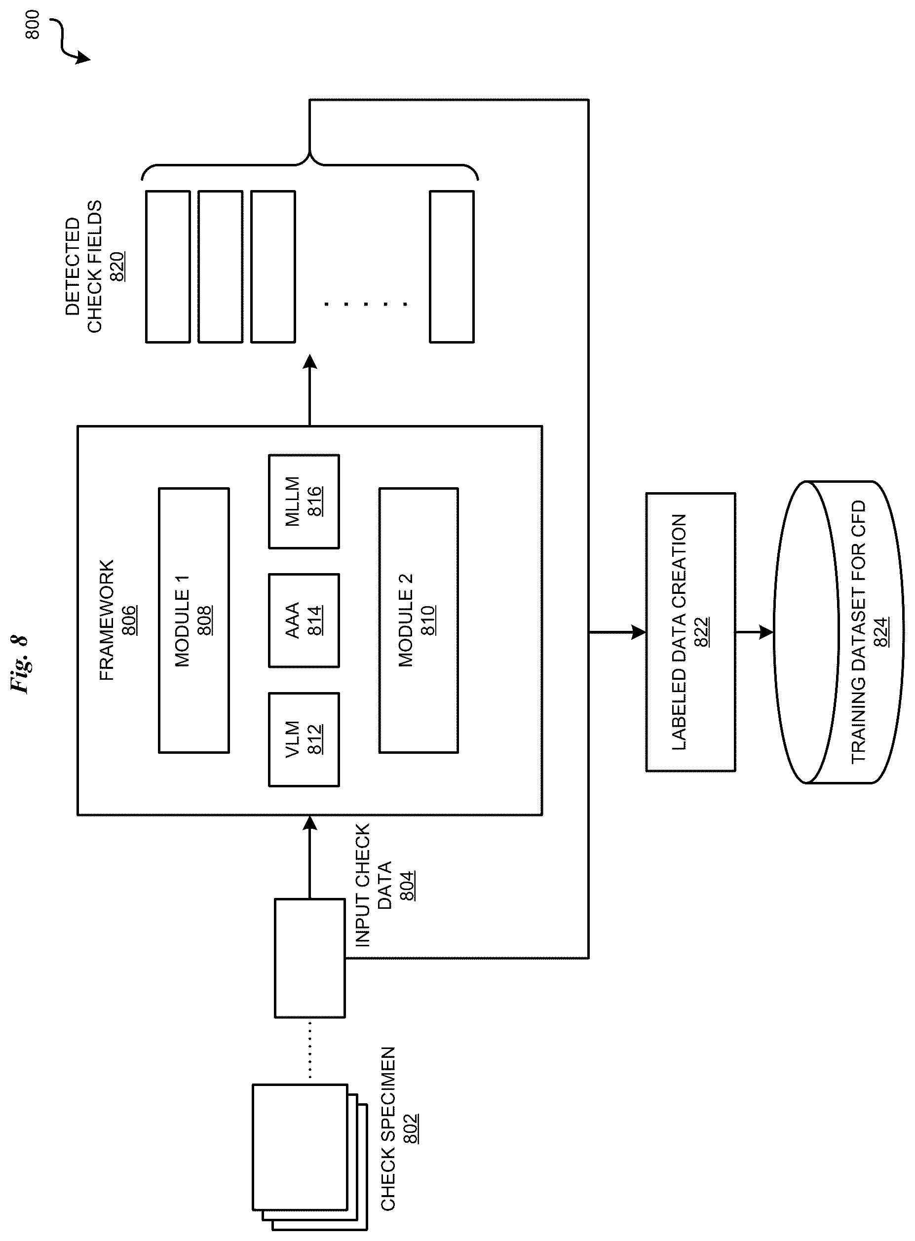 Patent US12620248 Figure 9 – Training-free framework for zero-shot check field detection