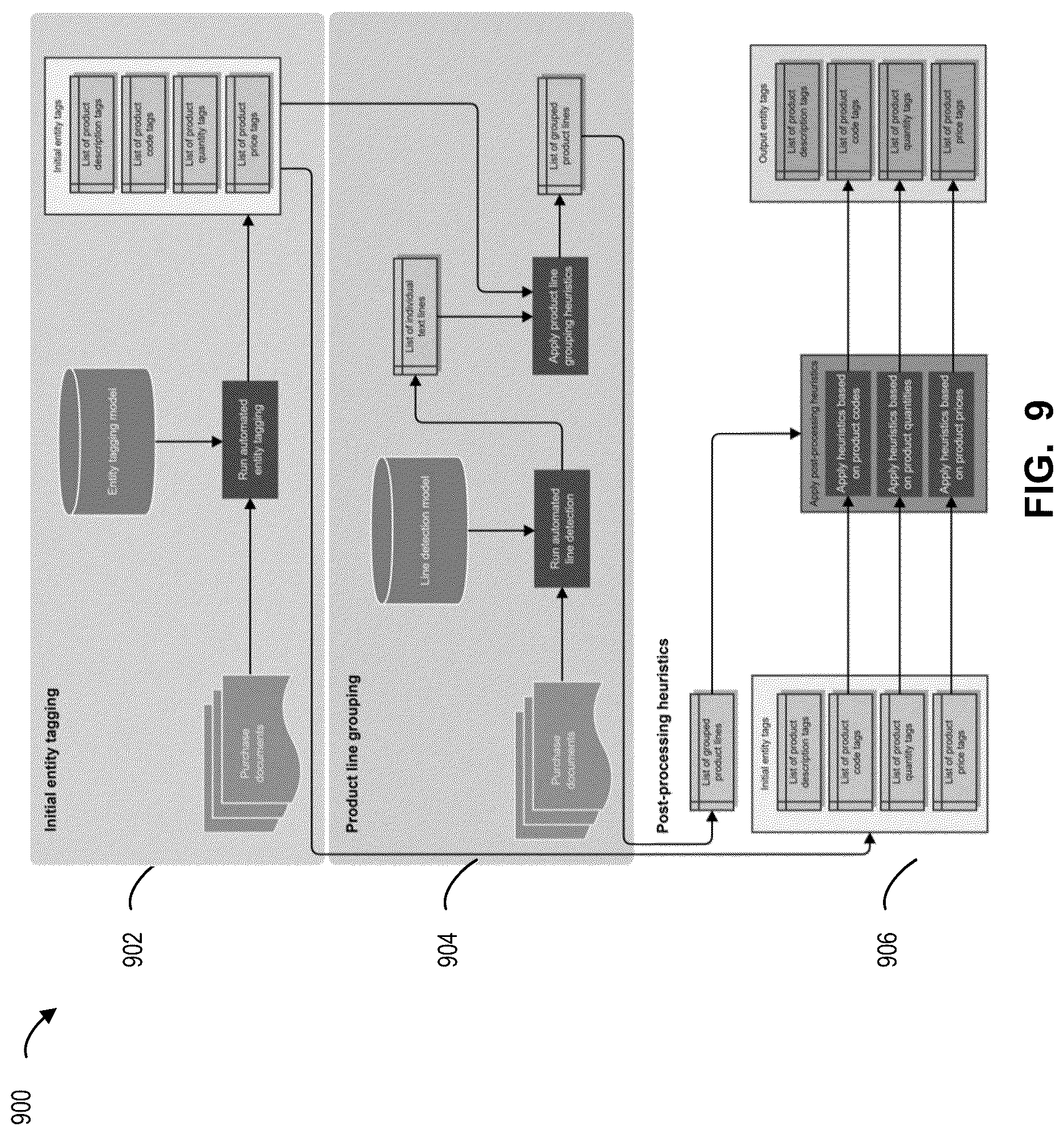 Patent US12620249 Figure 10 – Methods, systems, articles of manufacture and apparatus to improve tagging accuracy