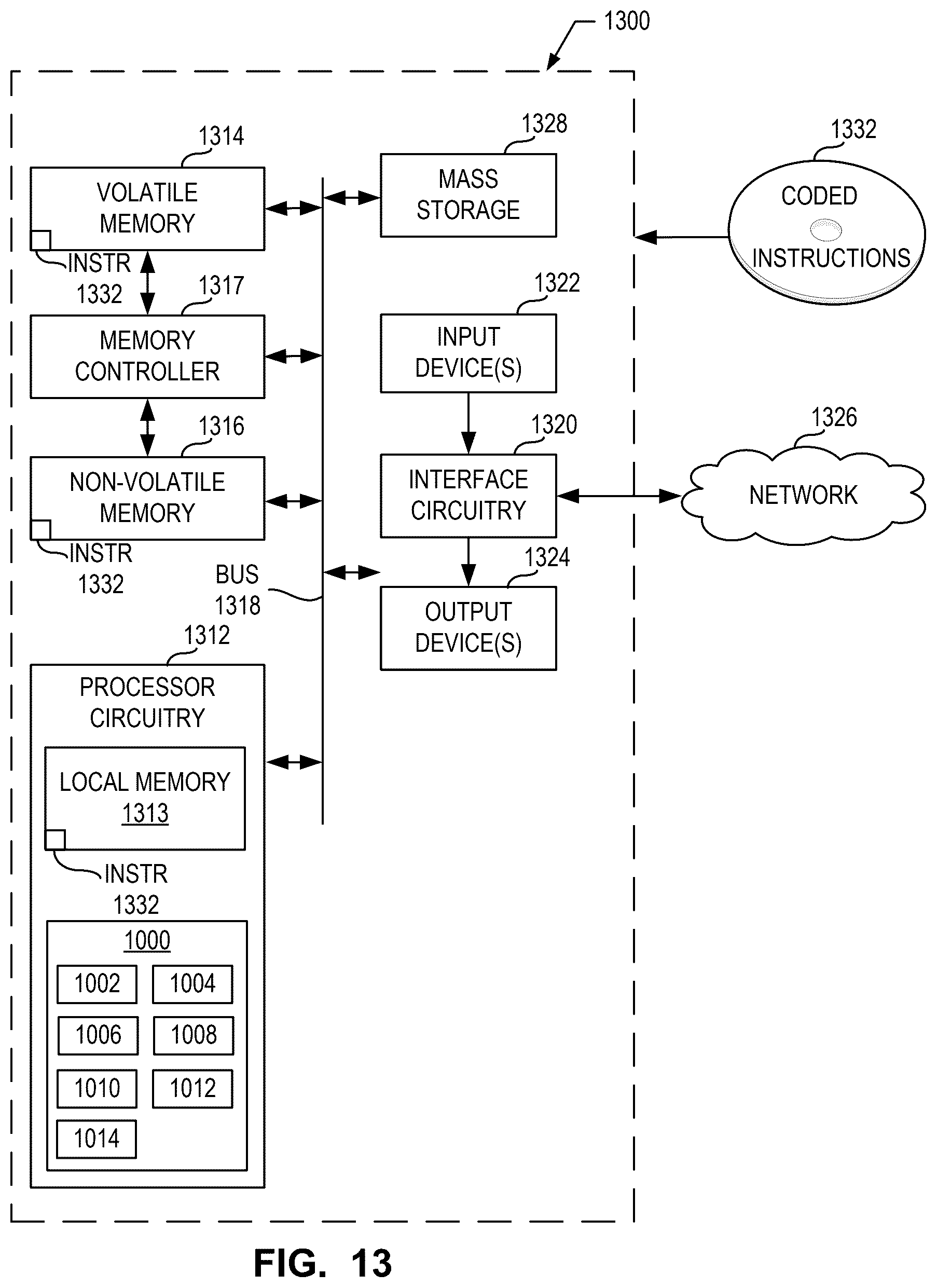 Patent US12620249 Figure 14 – Methods, systems, articles of manufacture and apparatus to improve tagging accuracy