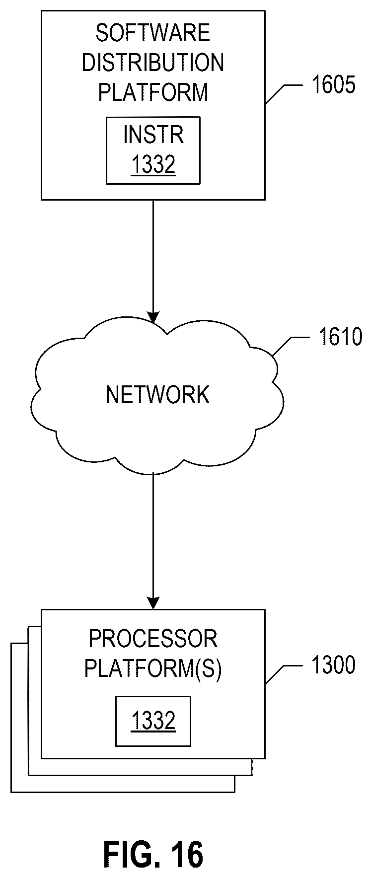 Patent US12620249 Figure 17 – Methods, systems, articles of manufacture and apparatus to improve tagging accuracy