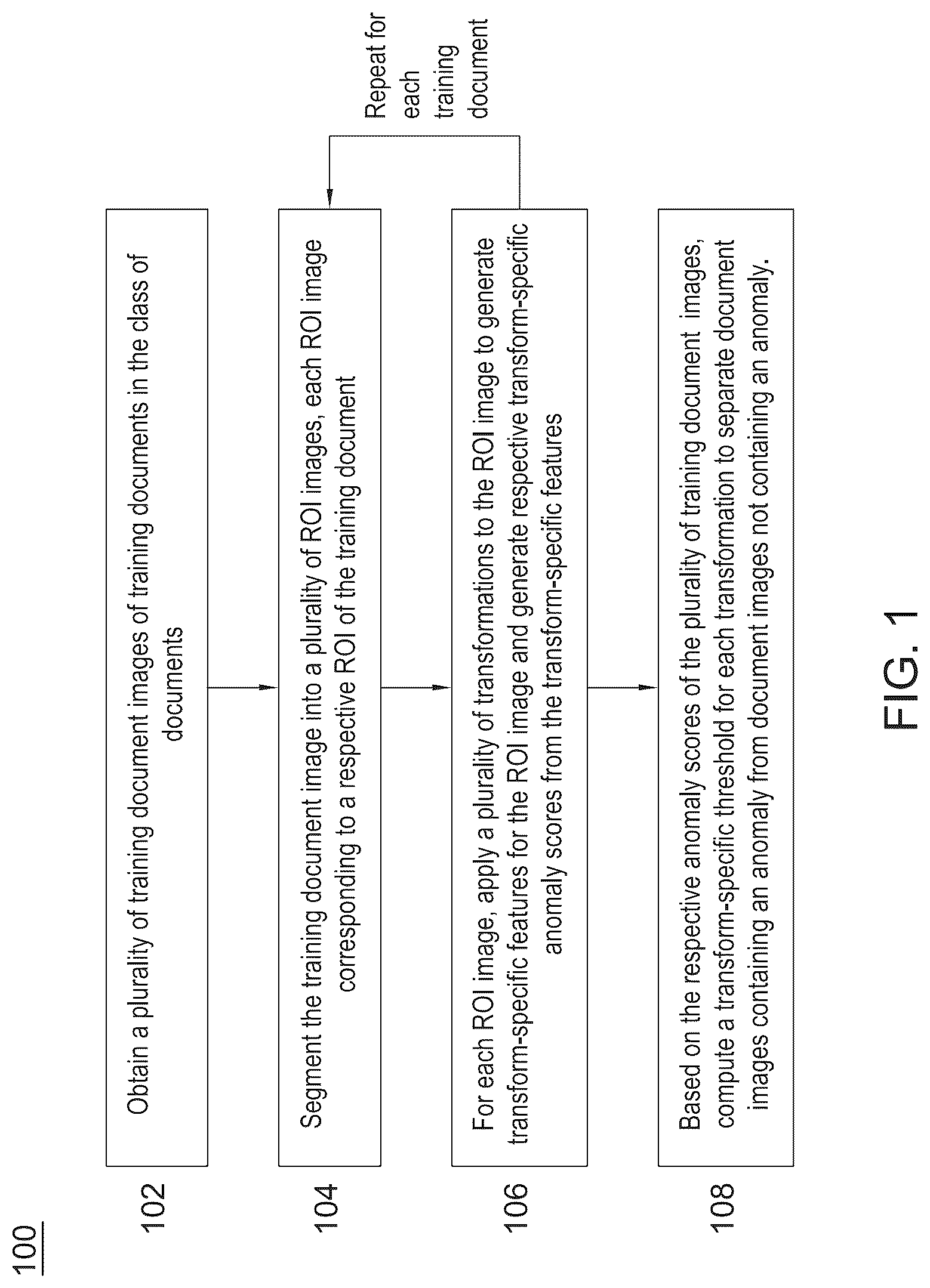 Patent US12620250 Figure 1 – Generalized anomaly detection