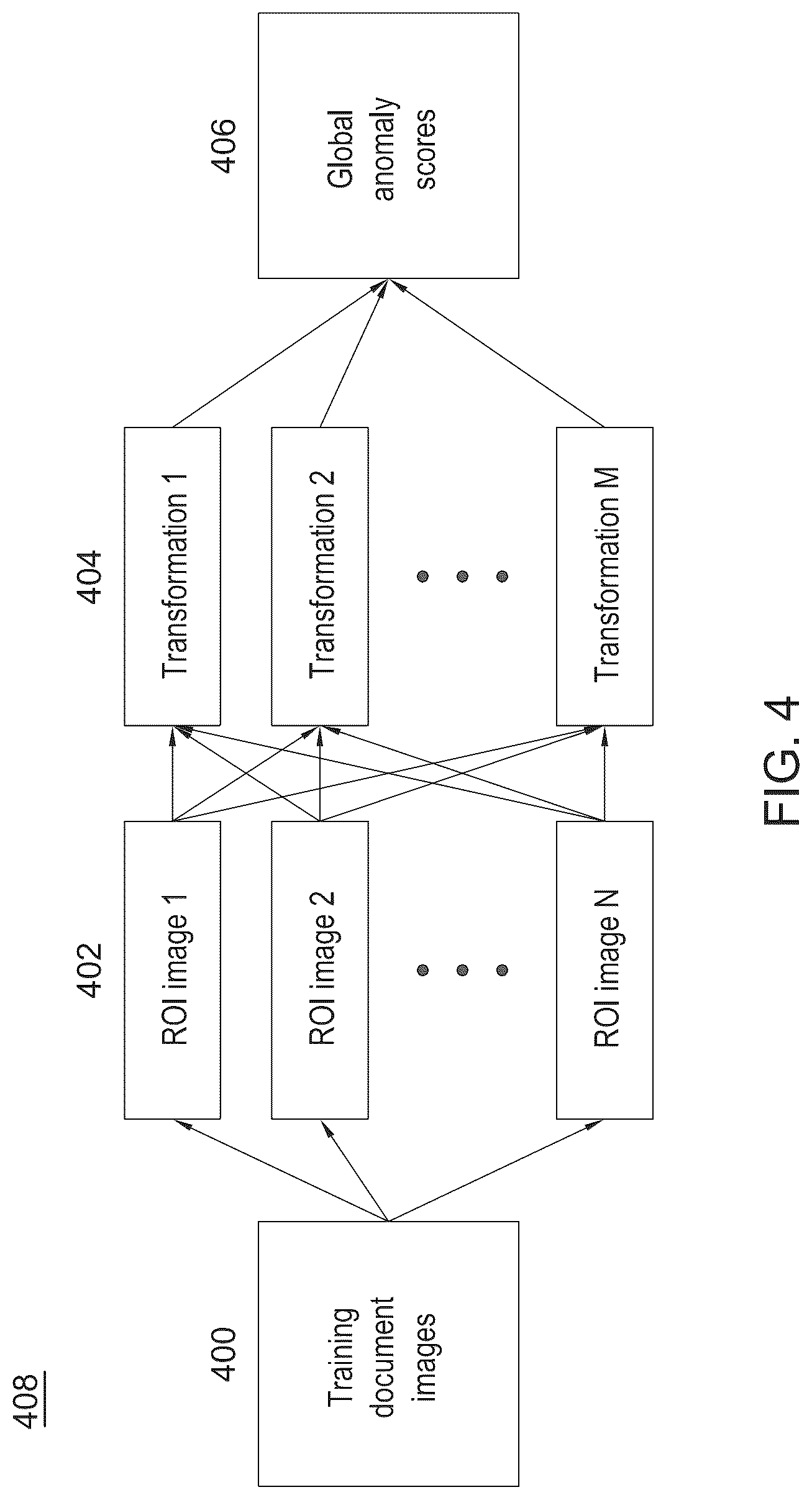 Patent US12620250 Figure 4 – Generalized anomaly detection