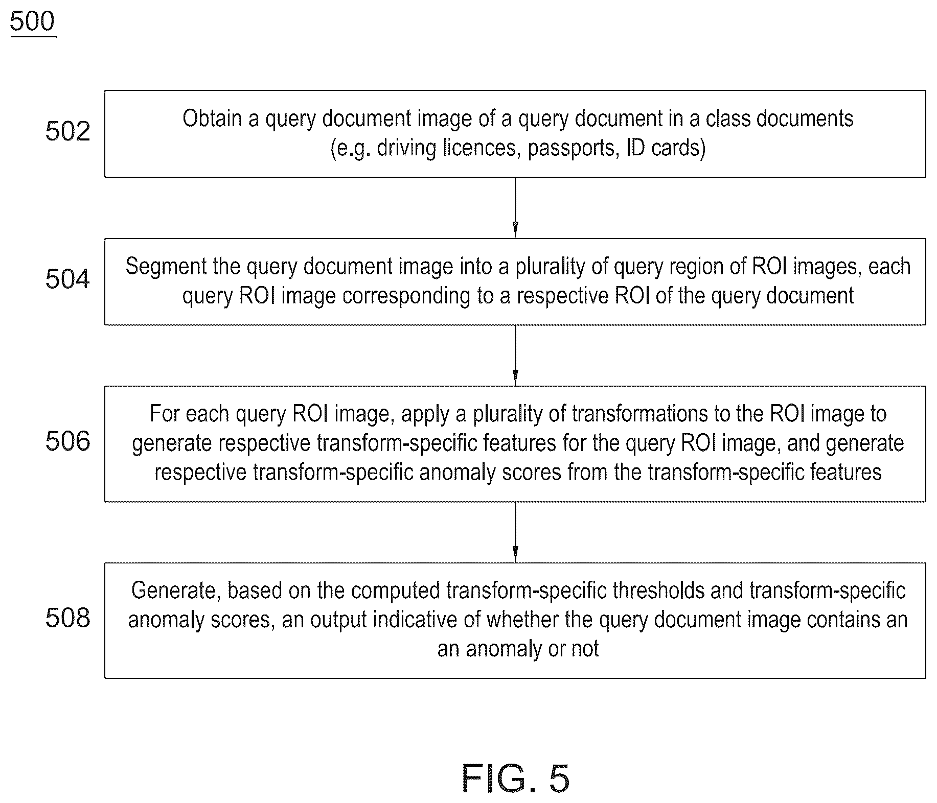 Patent US12620250 Figure 5 – Generalized anomaly detection