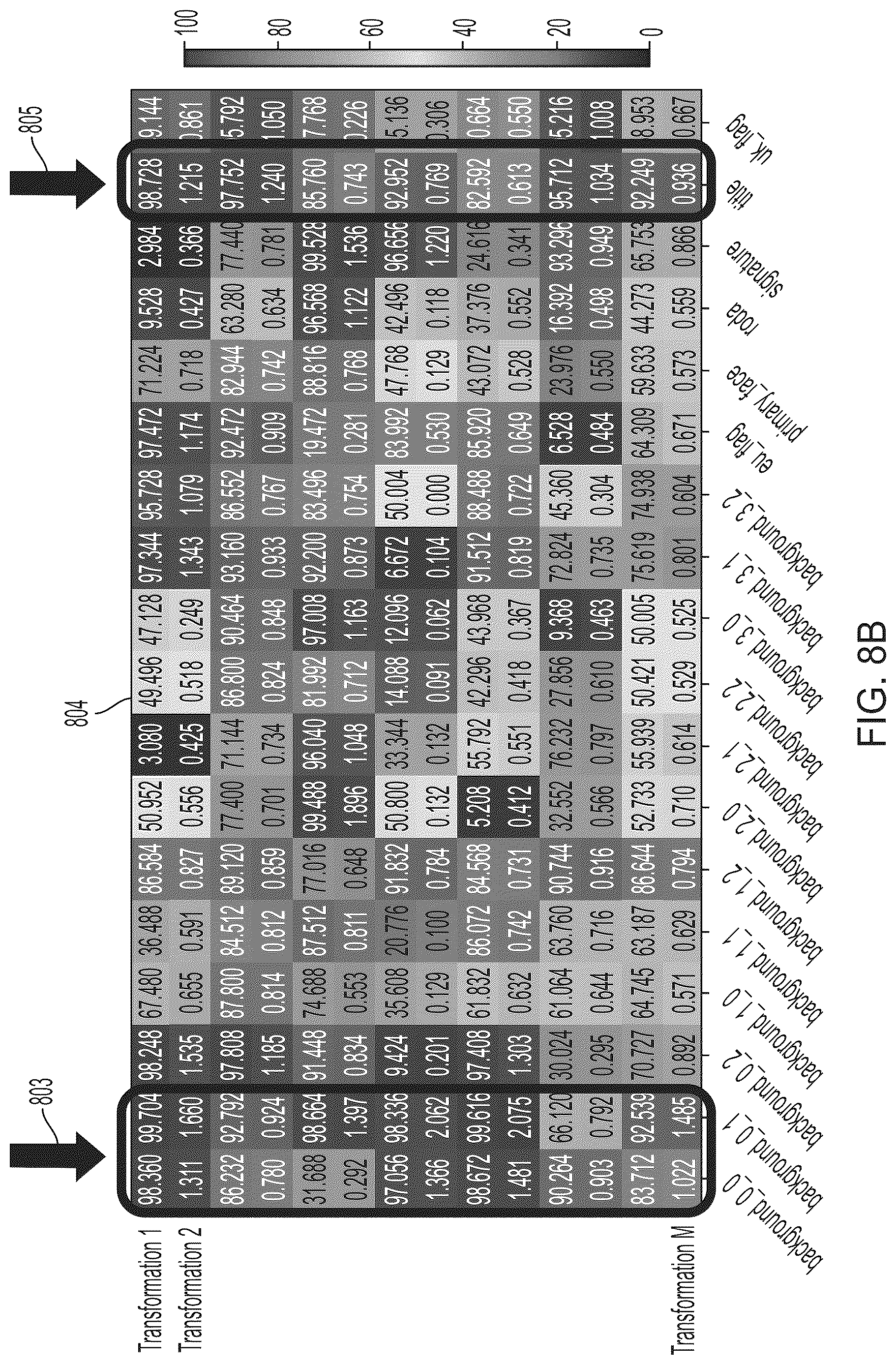 Patent US12620250 Figure 9 – Generalized anomaly detection