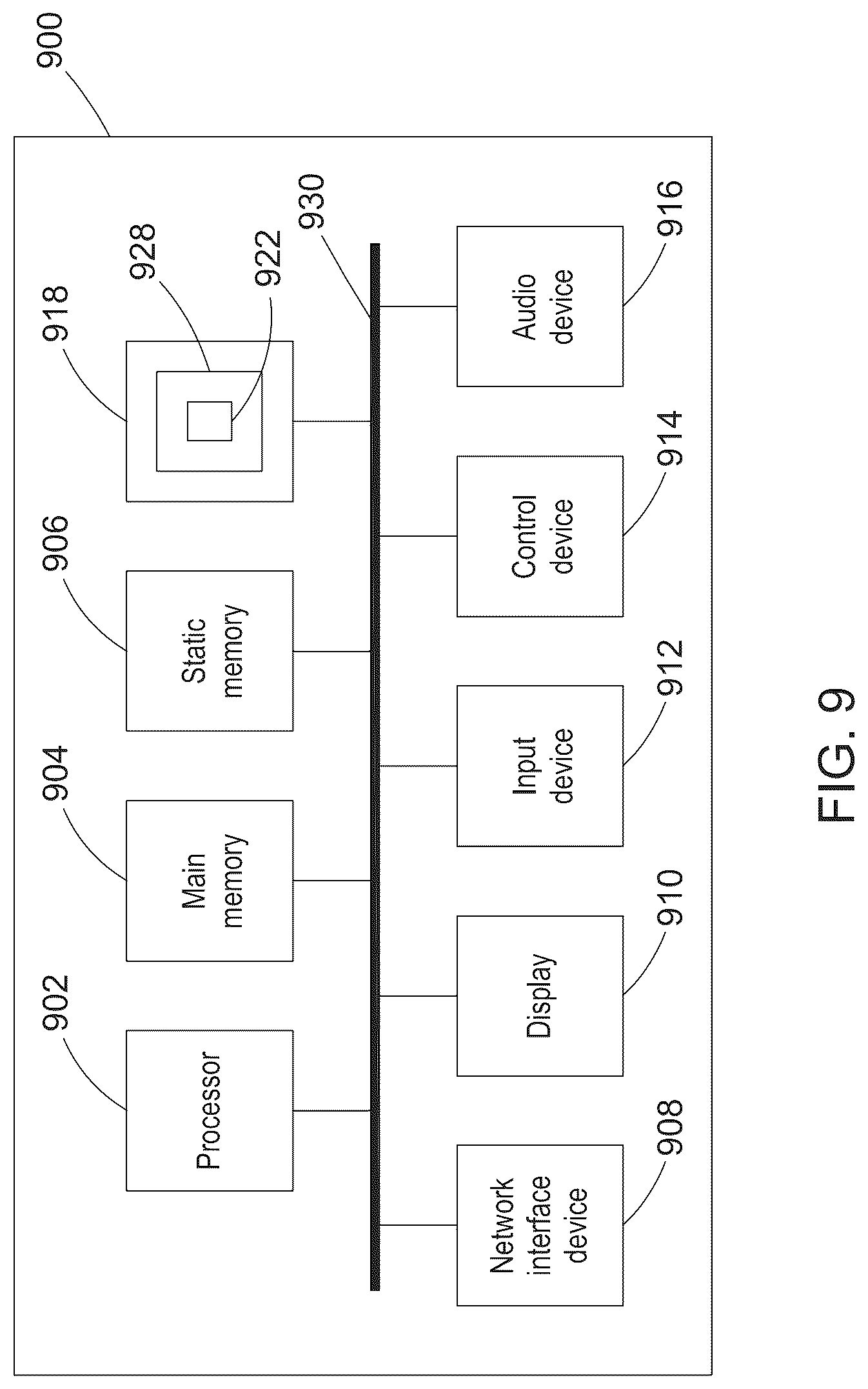 Patent US12620250 Figure 11 – Generalized anomaly detection