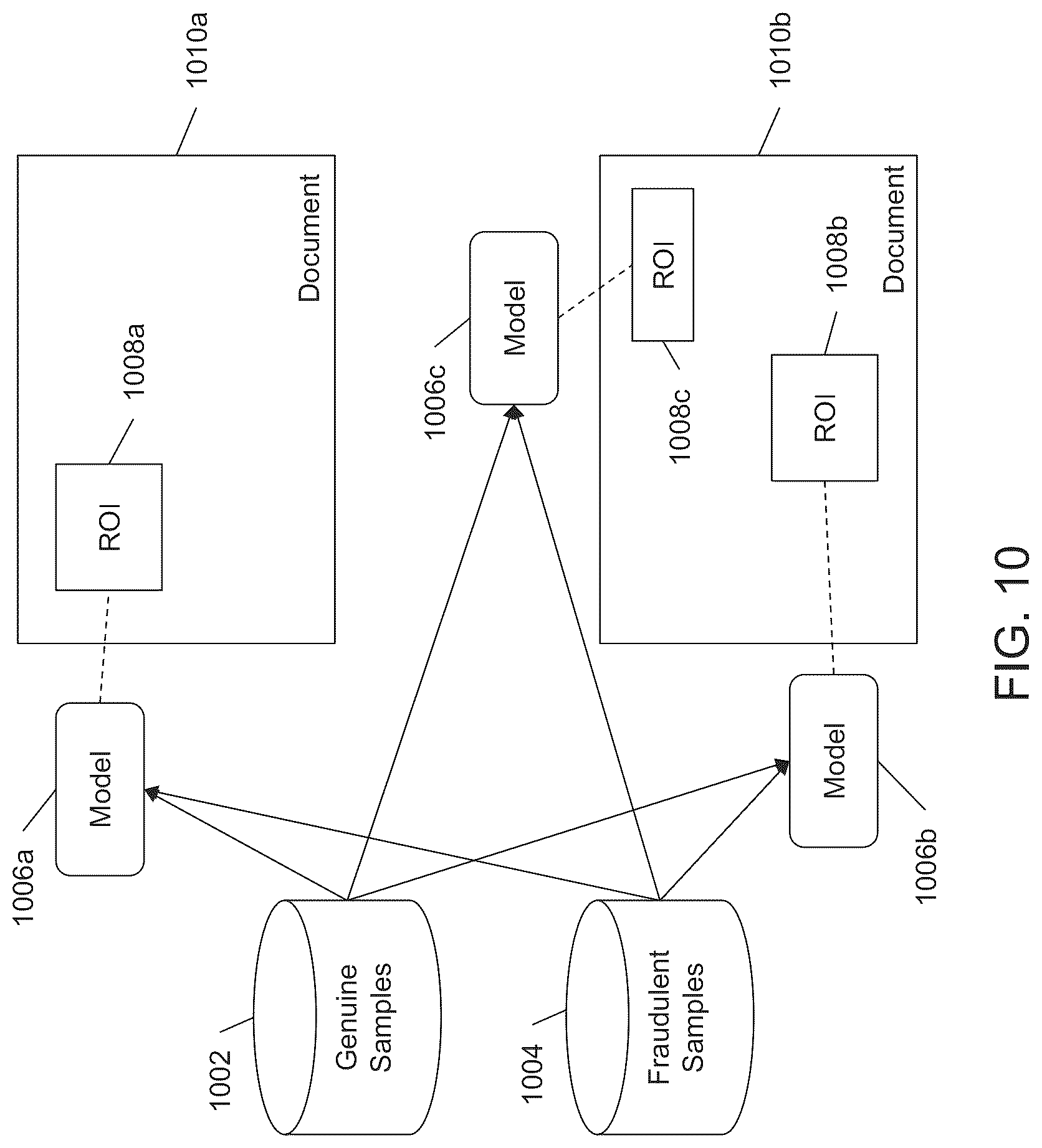 Patent US12620250 Figure 12 – Generalized anomaly detection