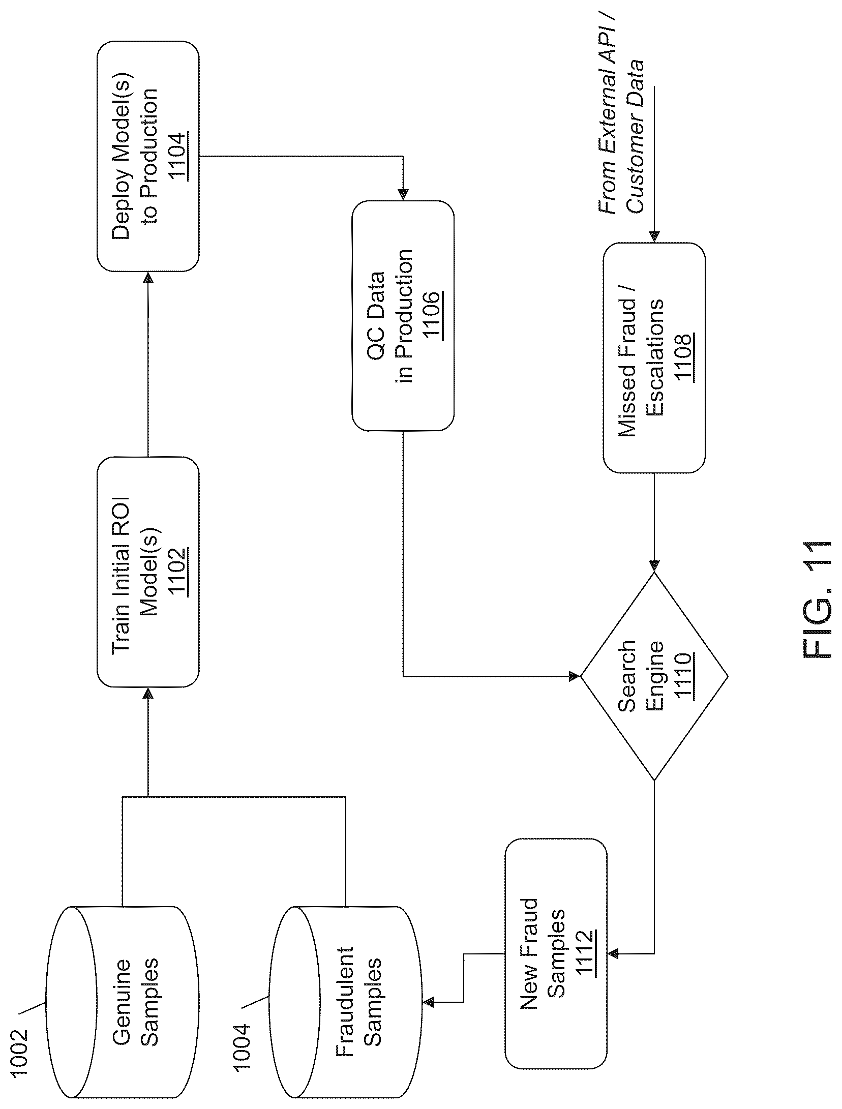 Patent US12620250 Figure 13 – Generalized anomaly detection