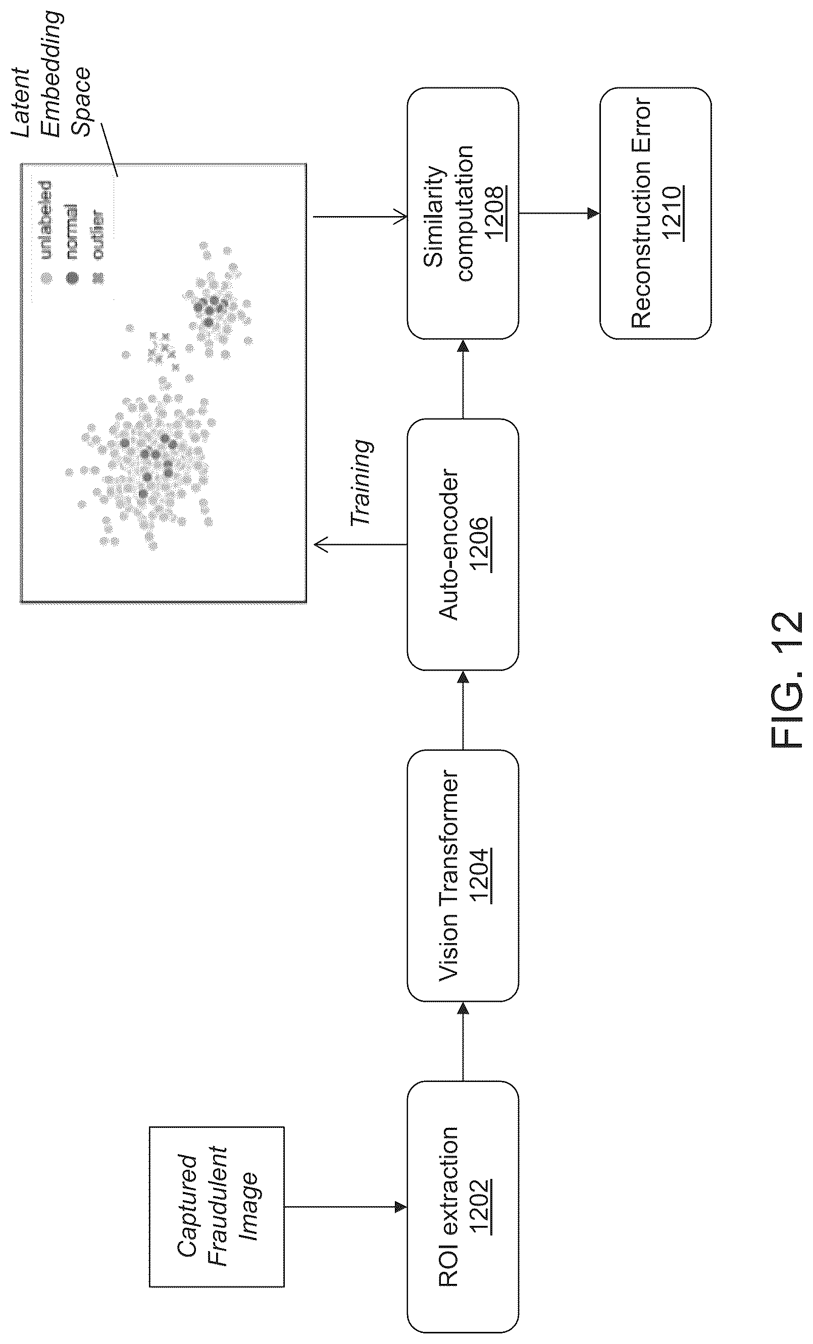 Patent US12620250 Figure 14 – Generalized anomaly detection