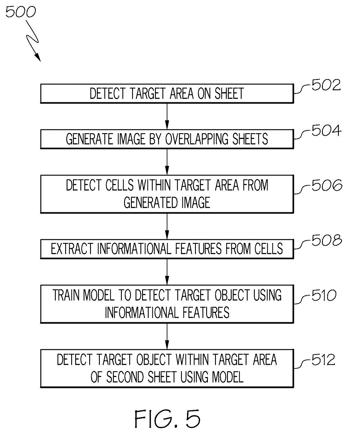 Patent US12620251 Figure 7 – Systems and methods for automatic detection of features on a sheet