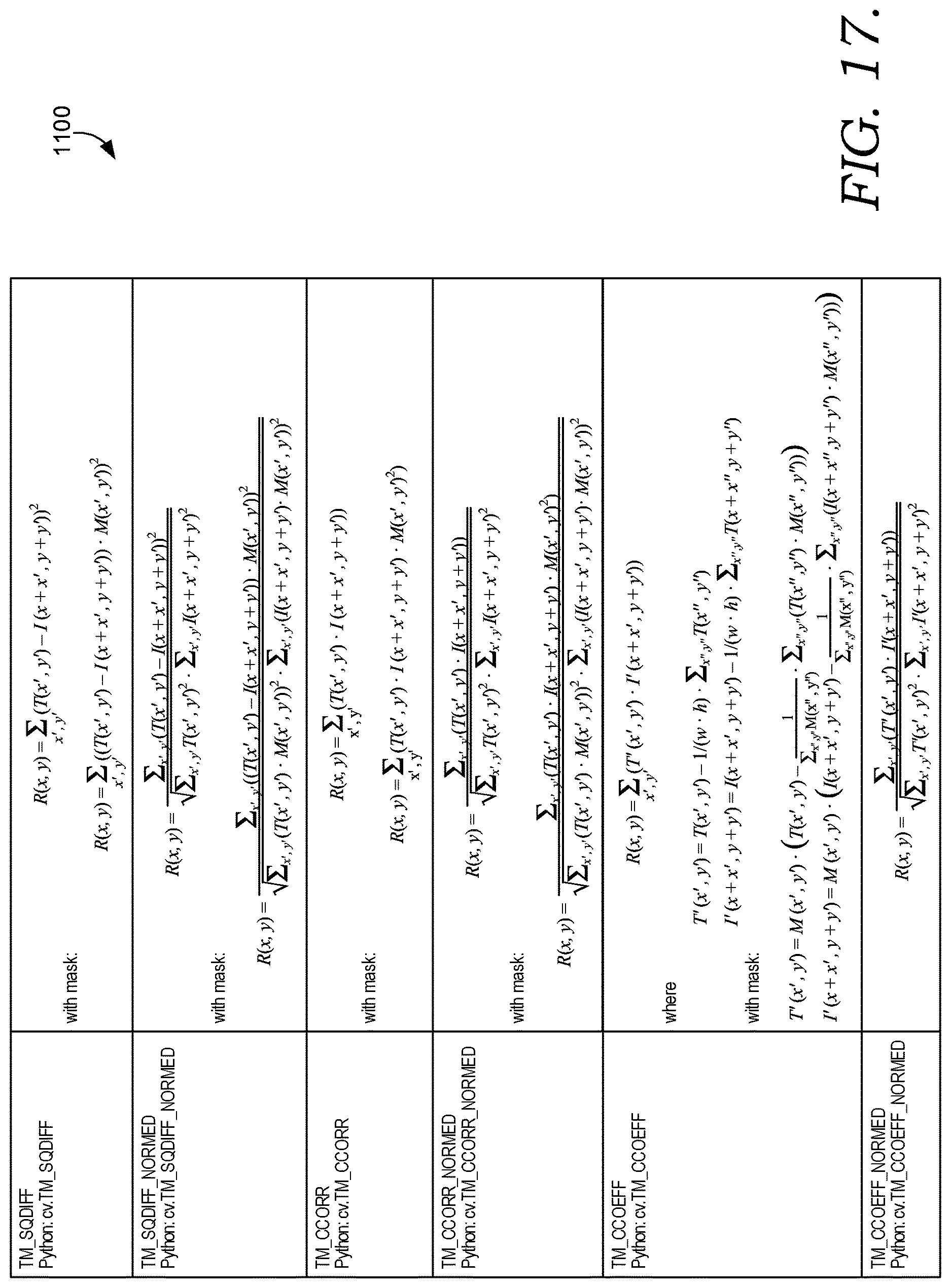 Patent US12620252 Figure 17 – Information source detection using unique watermarks