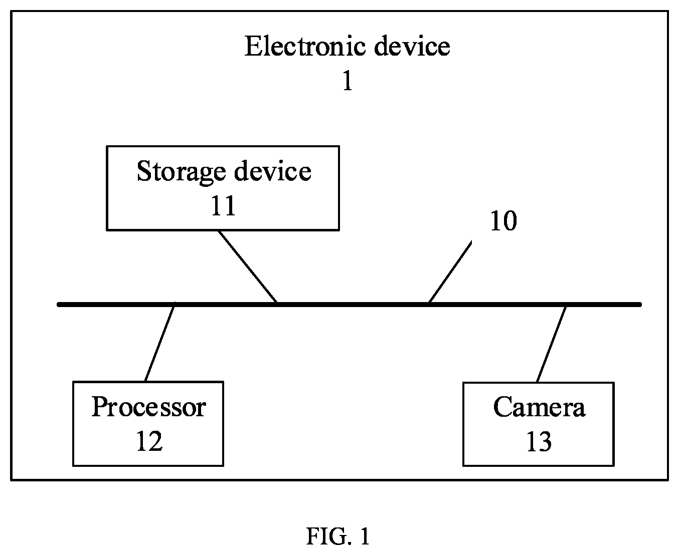 Patent US12620253 Figure 1 – Method for recognizing human body area in image, electronic device, and storage medium