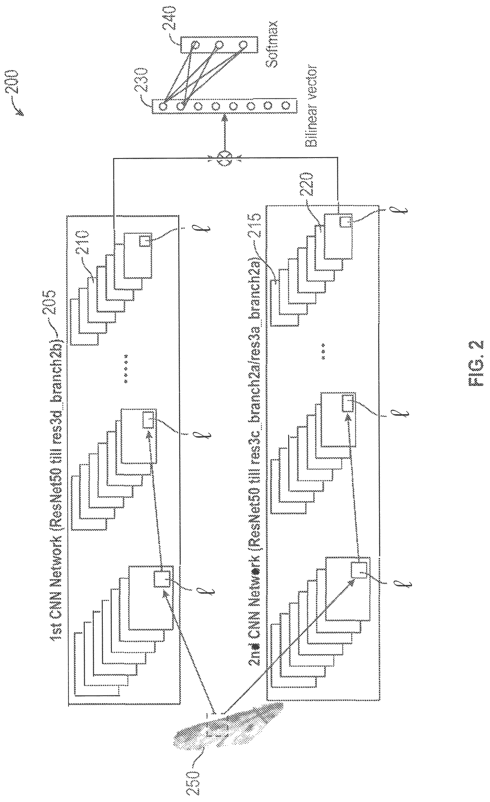 Patent US12620254 Figure 2 – Systems and methods for classifying mosquito larvae based on extracted masks of anatomical components from images