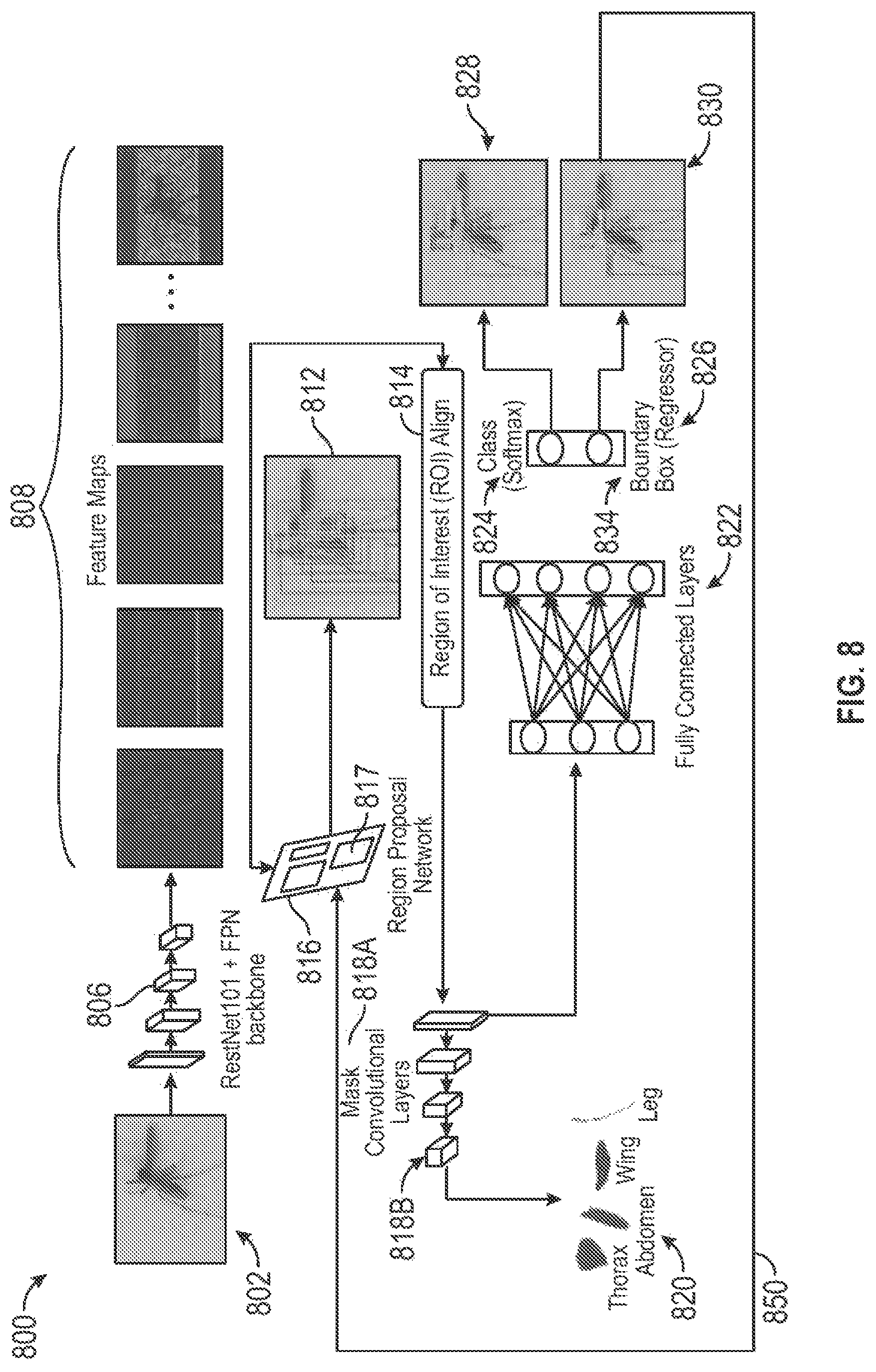 Patent US12620254 Figure 6 – Systems and methods for classifying mosquito larvae based on extracted masks of anatomical components from images