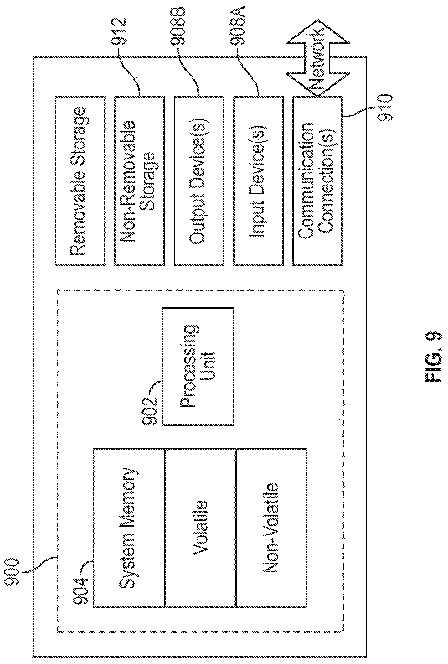Patent US12620254 Figure 7 – Systems and methods for classifying mosquito larvae based on extracted masks of anatomical components from images