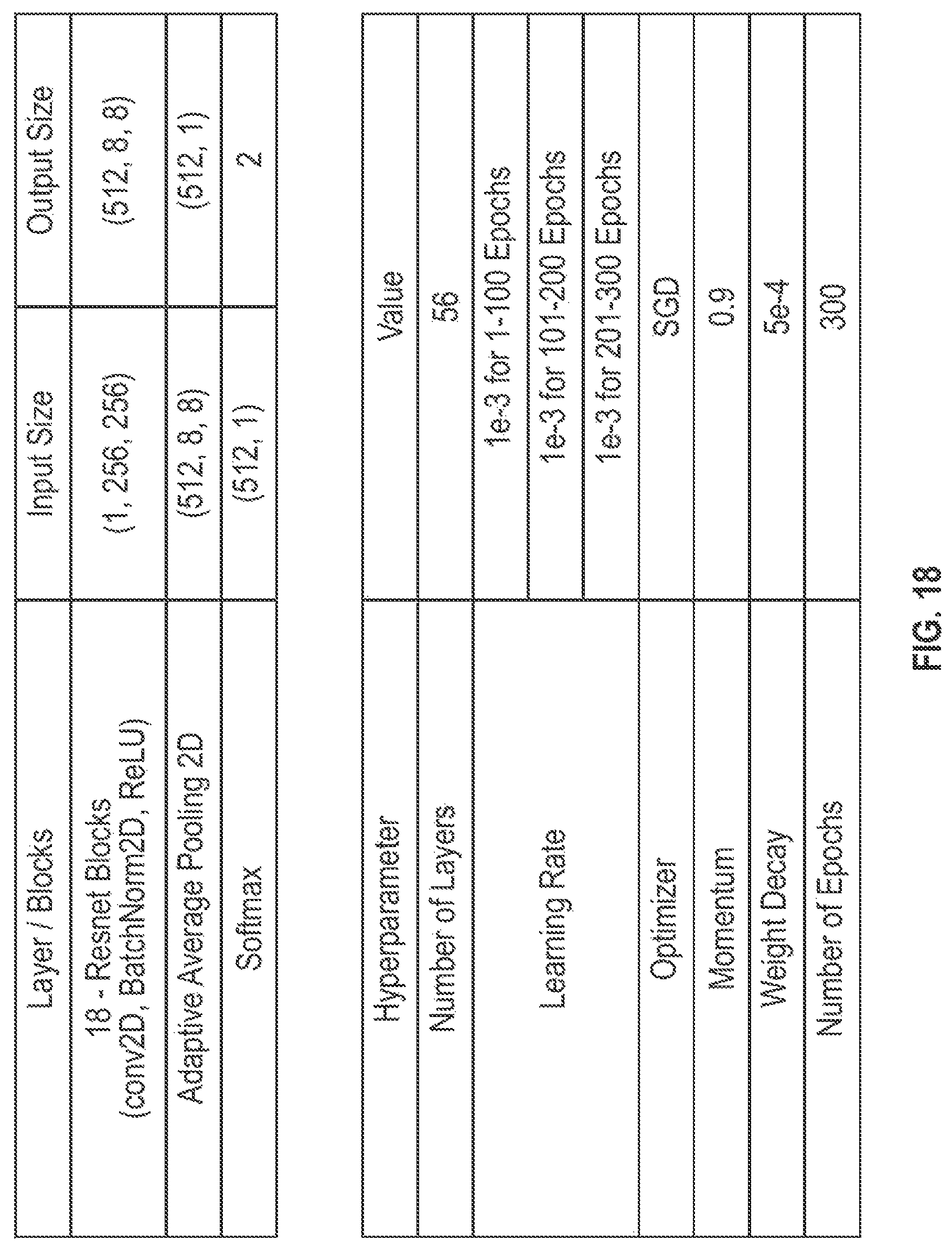 Patent US12620254 Figure 16 – Systems and methods for classifying mosquito larvae based on extracted masks of anatomical components from images