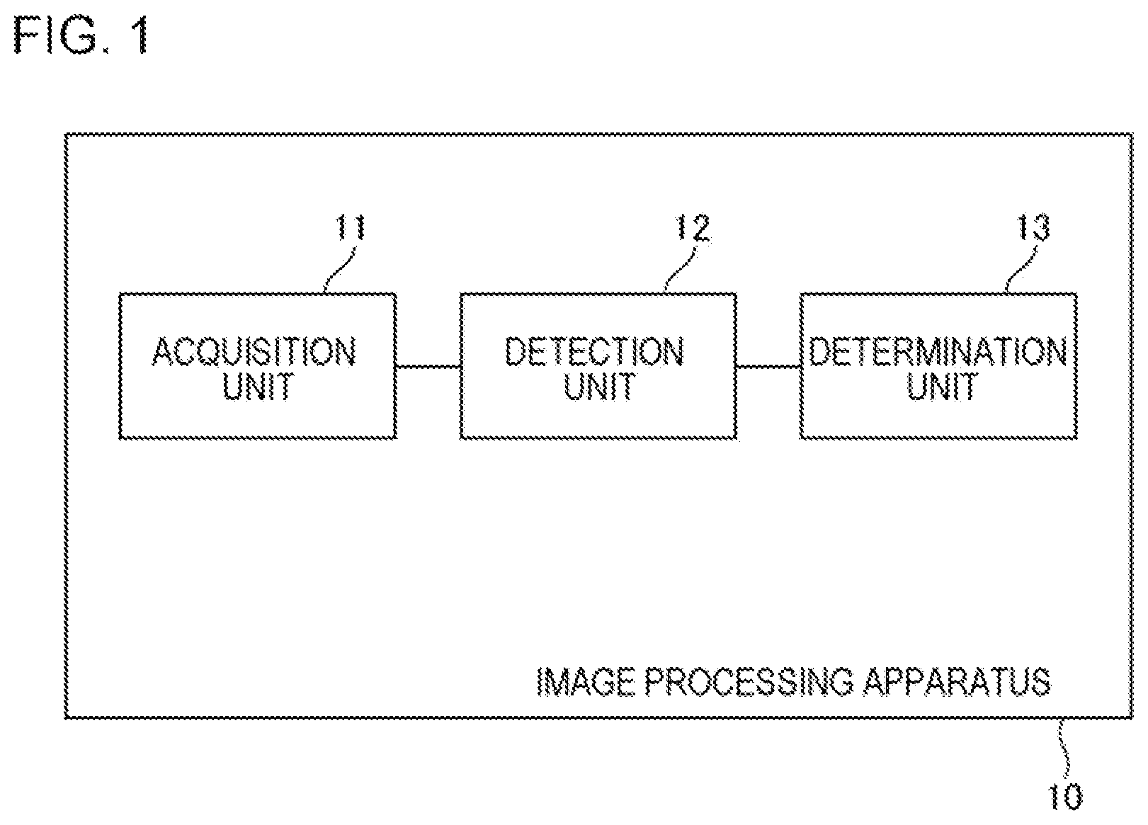 Patent US12620255 Figure 1 – Image processing apparatus, image processing method, and non-transitory storage medium