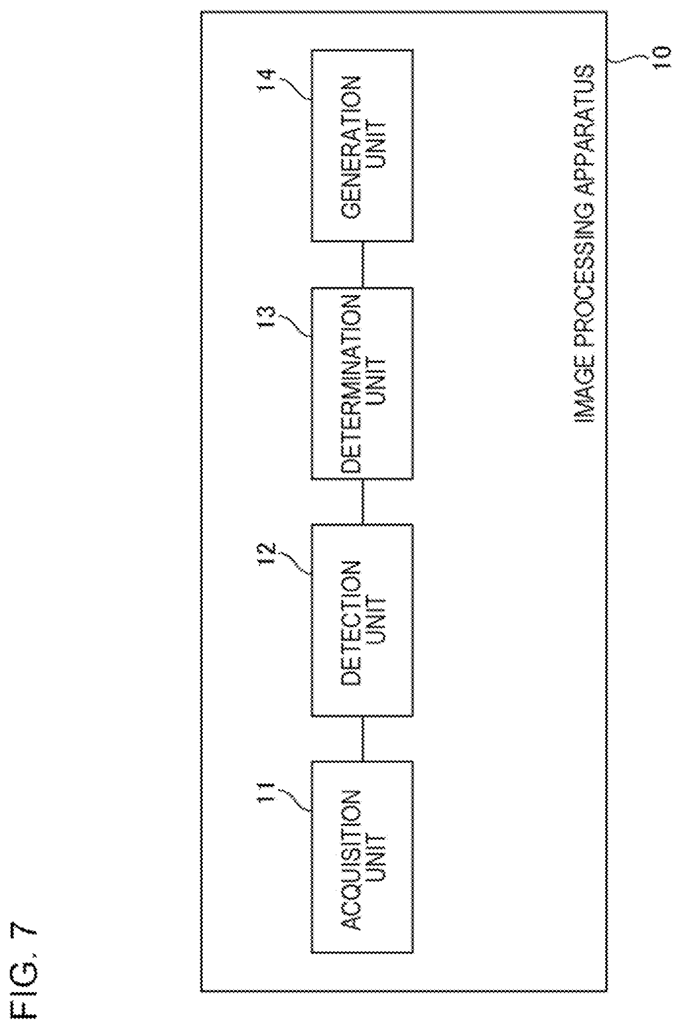 Patent US12620255 Figure 7 – Image processing apparatus, image processing method, and non-transitory storage medium