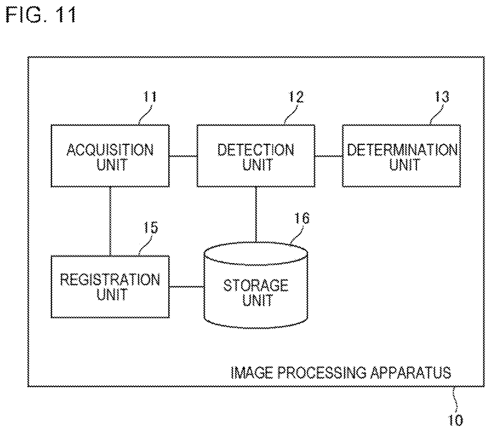 Patent US12620255 Figure 11 – Image processing apparatus, image processing method, and non-transitory storage medium
