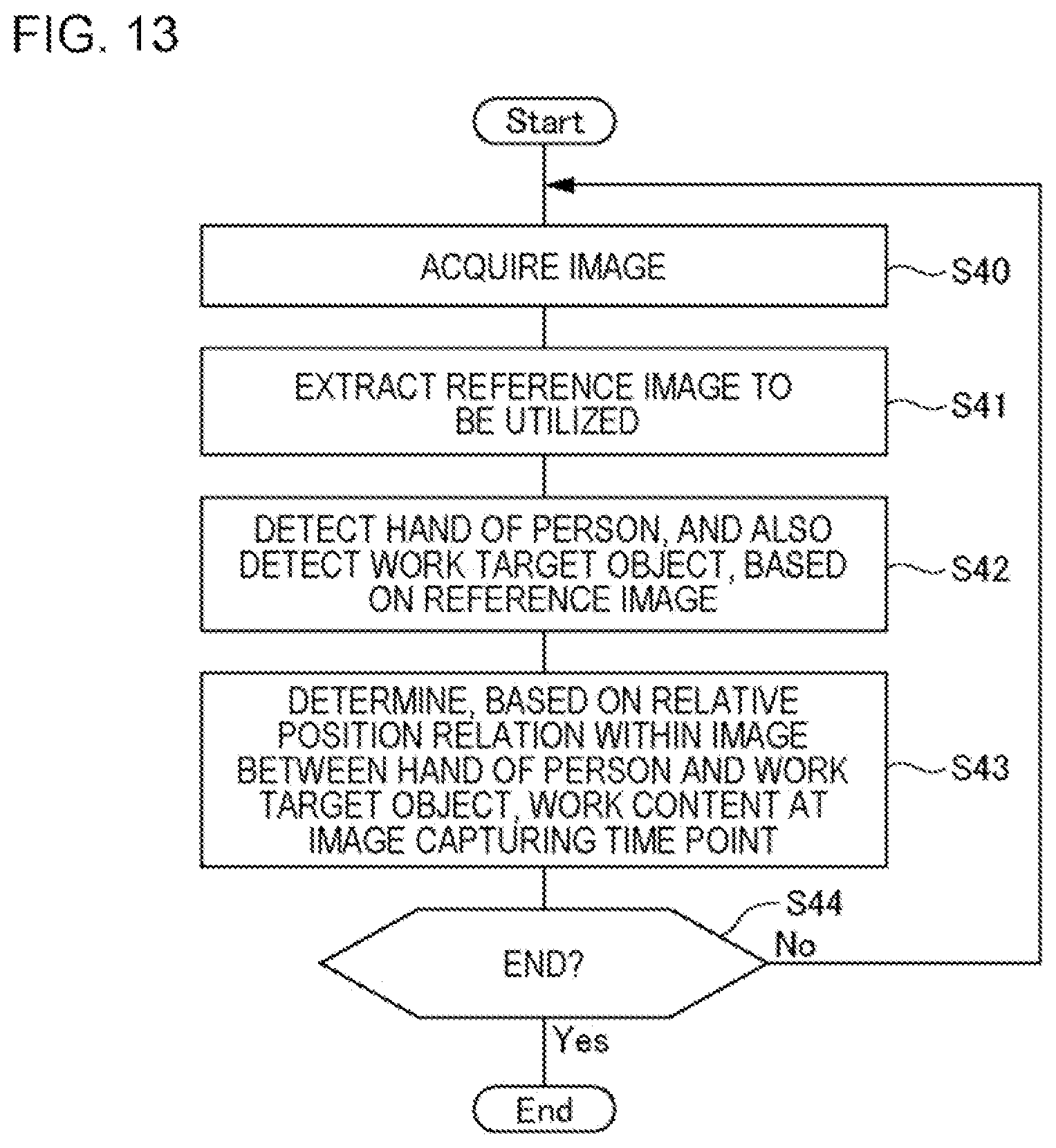 Patent US12620255 Figure 13 – Image processing apparatus, image processing method, and non-transitory storage medium